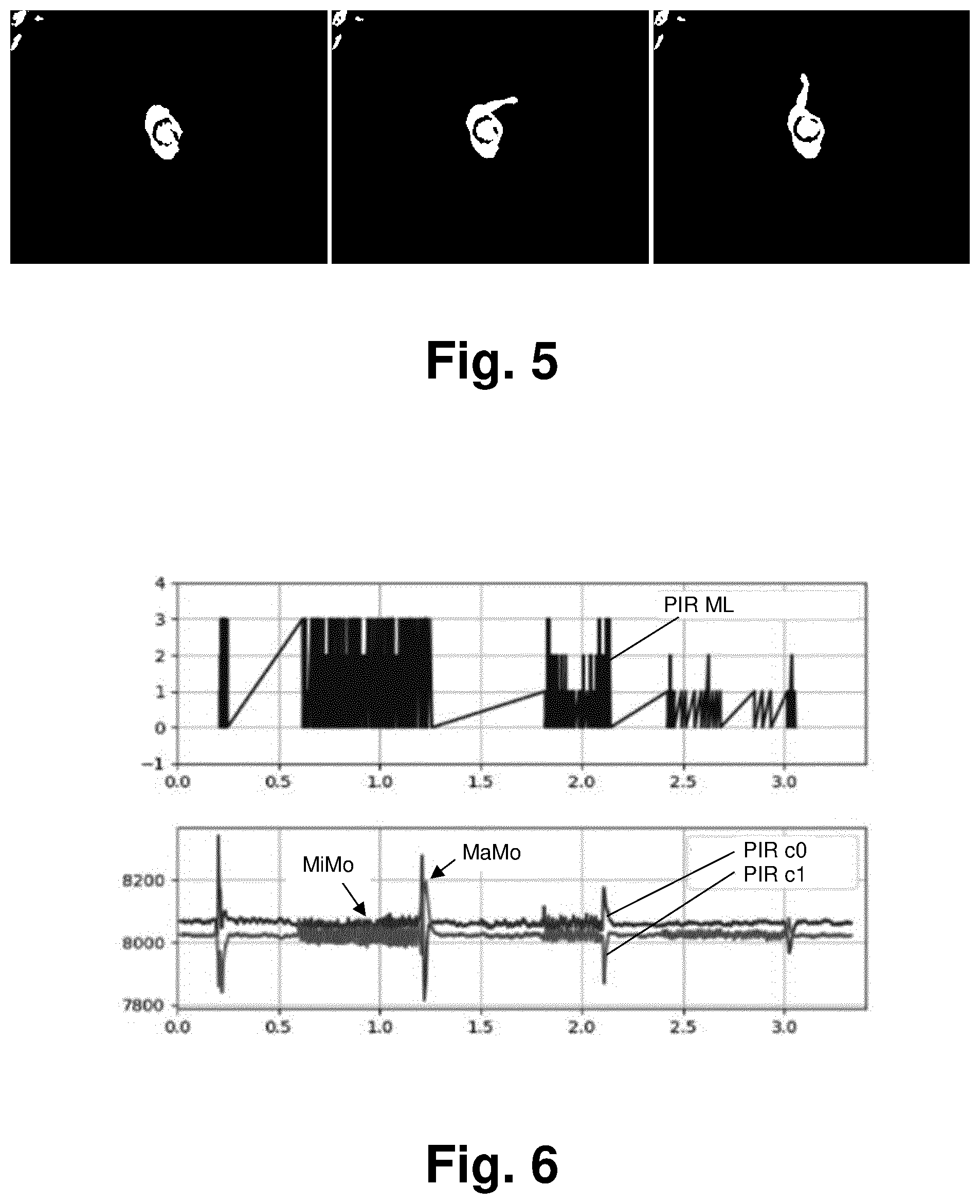 Patent US12567258 Figure 3 – Sensor fusion scheme for occupant detection