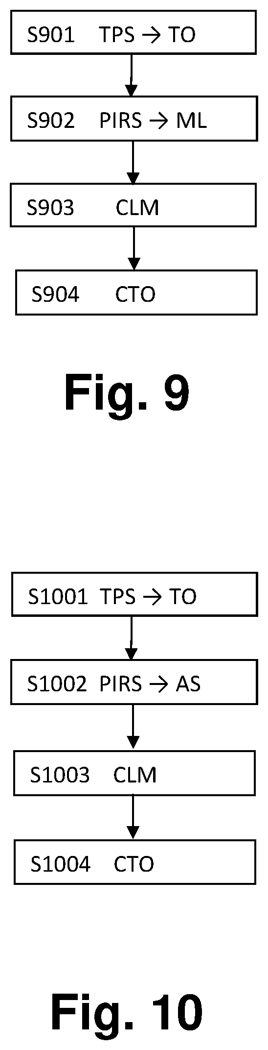 Patent US12567258 Figure 5 – Sensor fusion scheme for occupant detection
