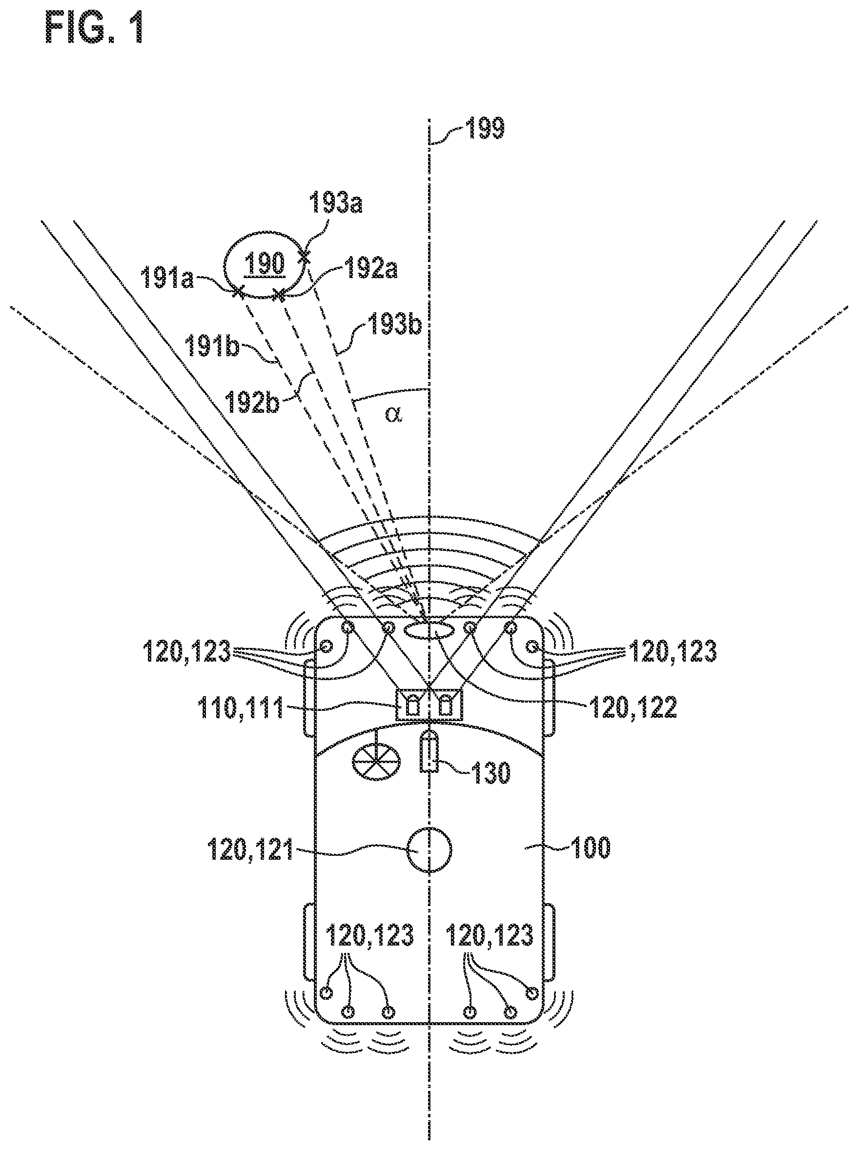 Patent US12567261 Figure 1 – Method for automatic object and/or segment labeling of sensor target data, use of such labeled sensor target data, computer program, and control device or central or zonal computing module