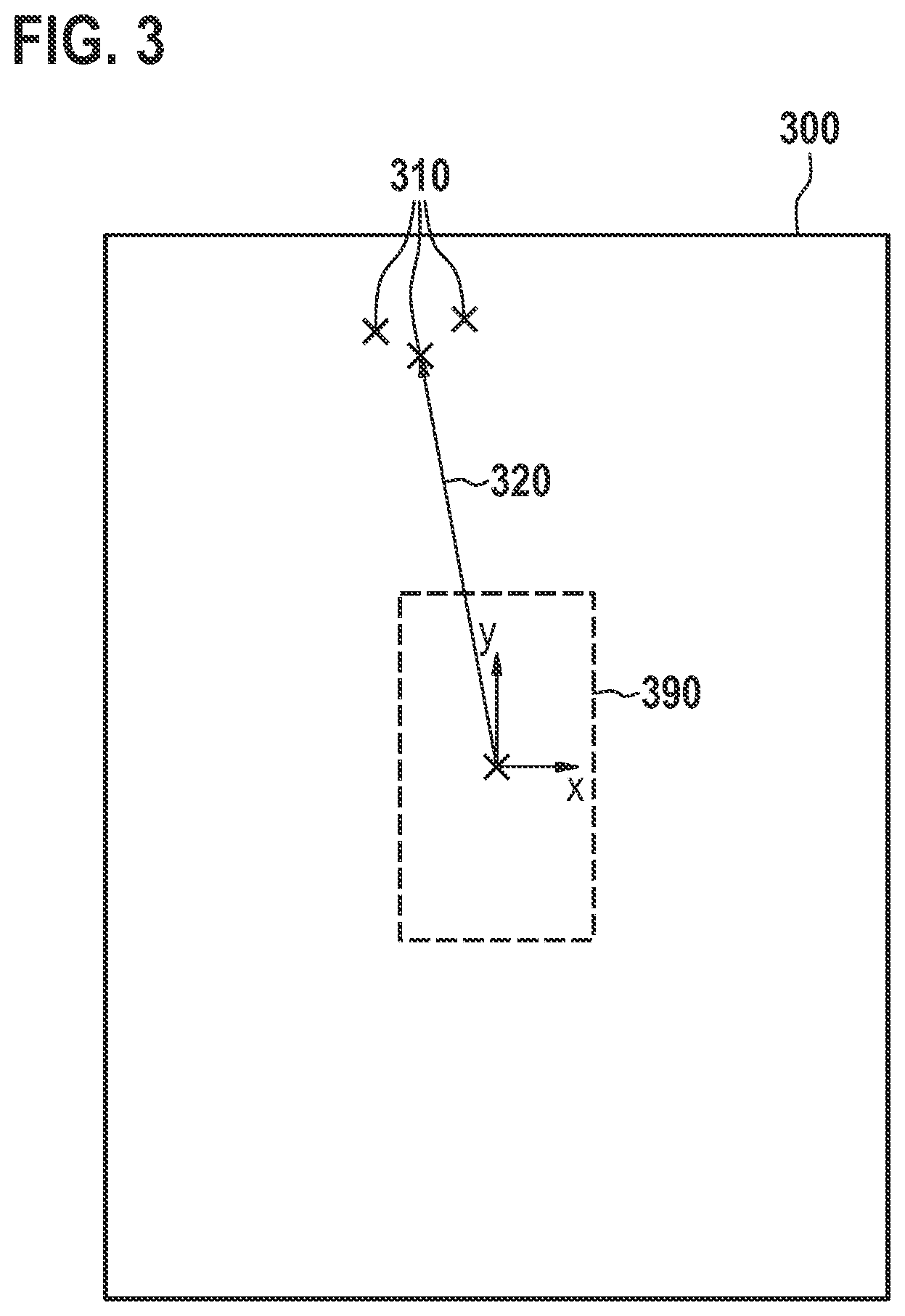 Patent US12567261 Figure 3 – Method for automatic object and/or segment labeling of sensor target data, use of such labeled sensor target data, computer program, and control device or central or zonal computing module