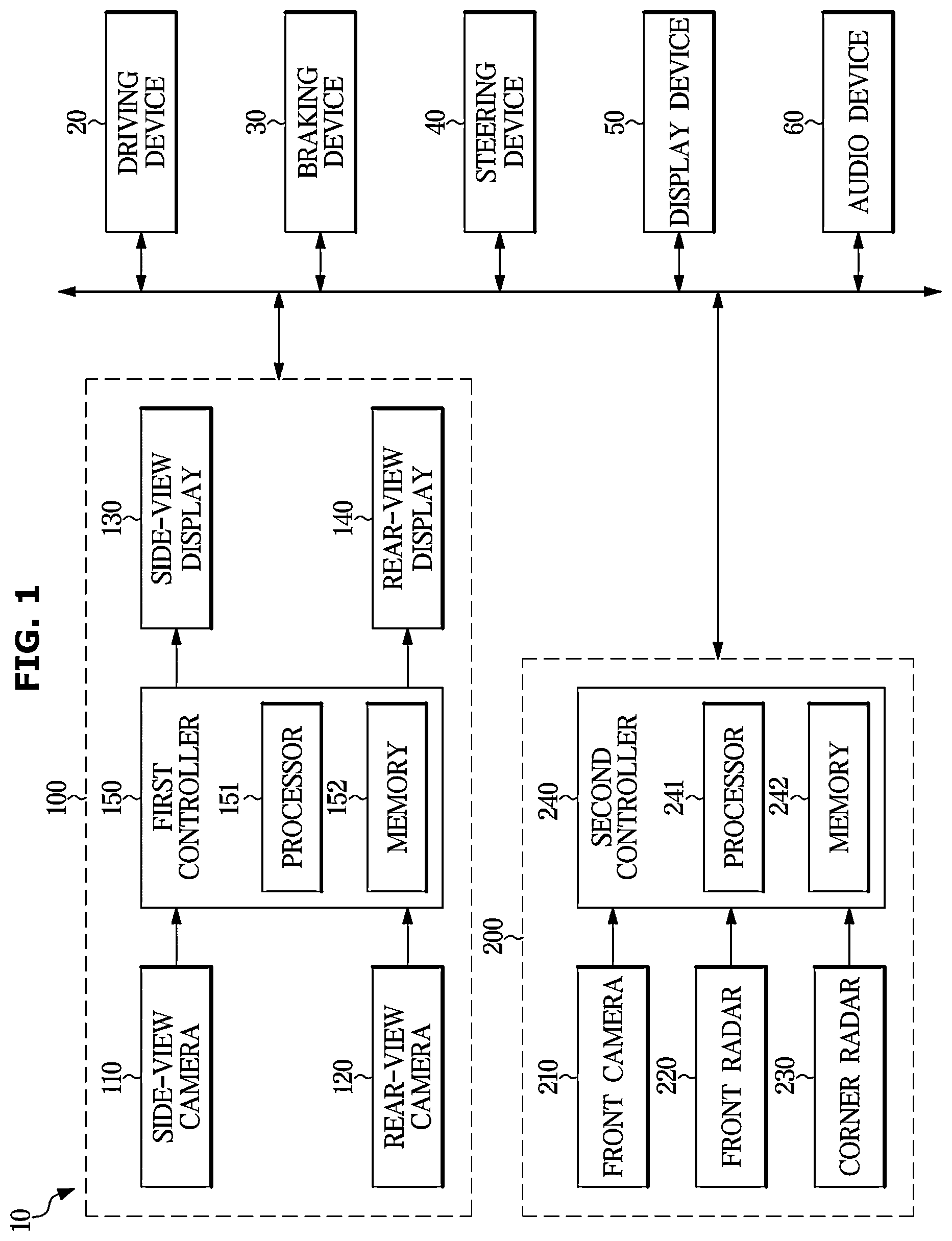 Patent US12567265 Figure 1 – Vehicle, control method thereof and camera monitoring apparatus