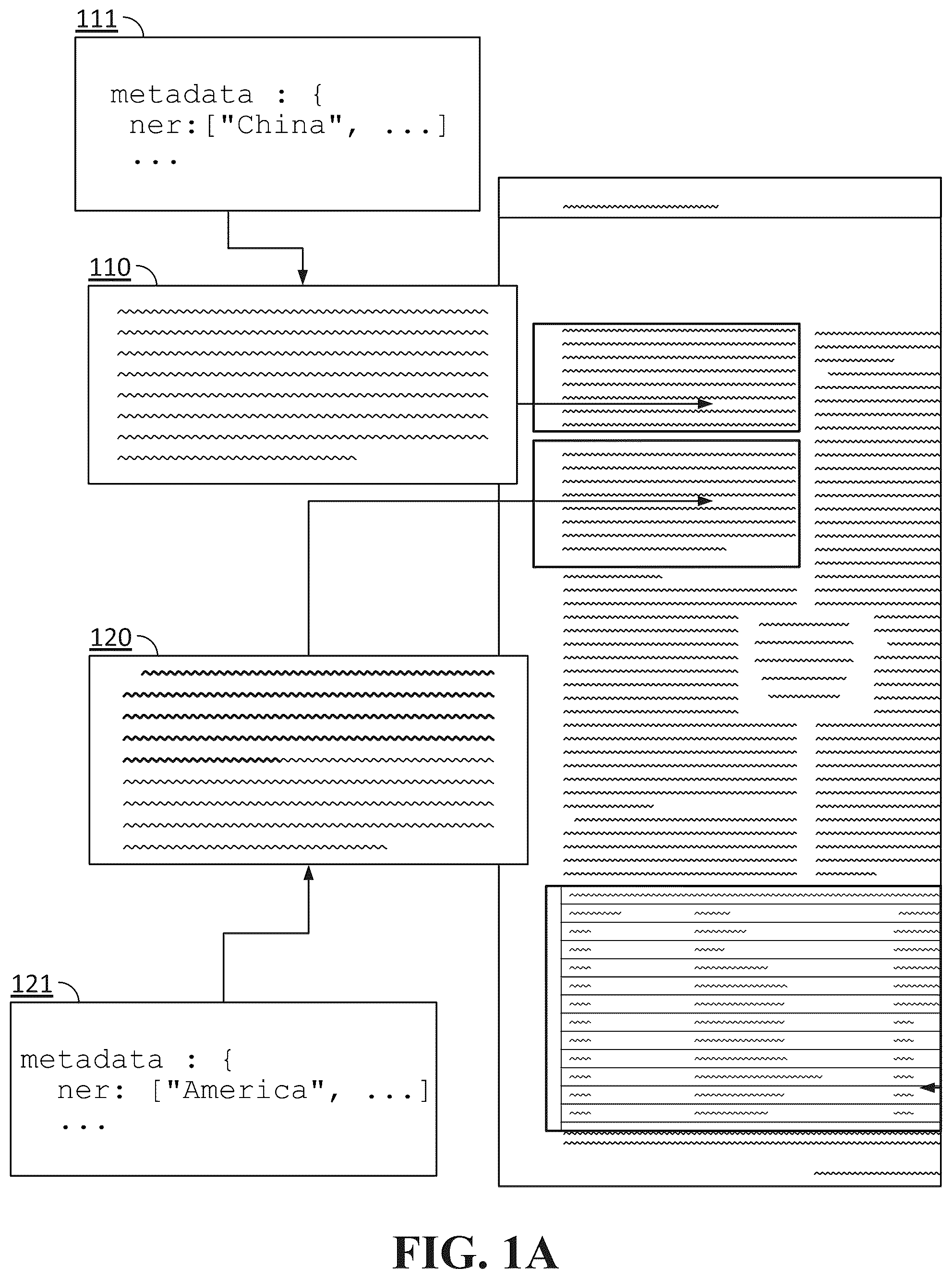 Patent US12567274 Figure 1 – Geographic management of document content