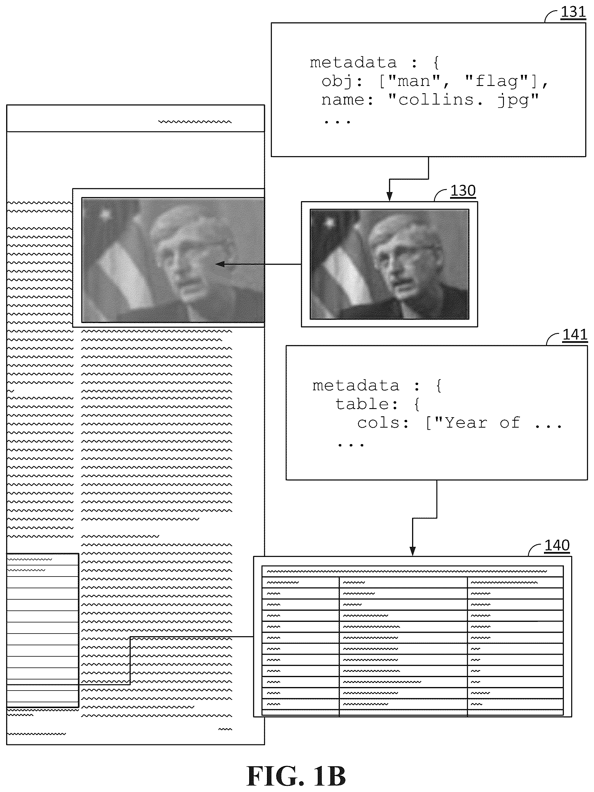 Patent US12567274 Figure 2 – Geographic management of document content