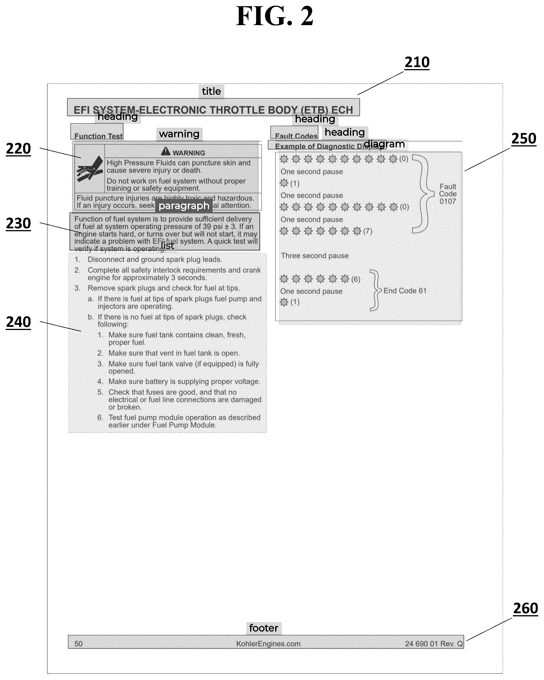 Patent US12567274 Figure 3 – Geographic management of document content