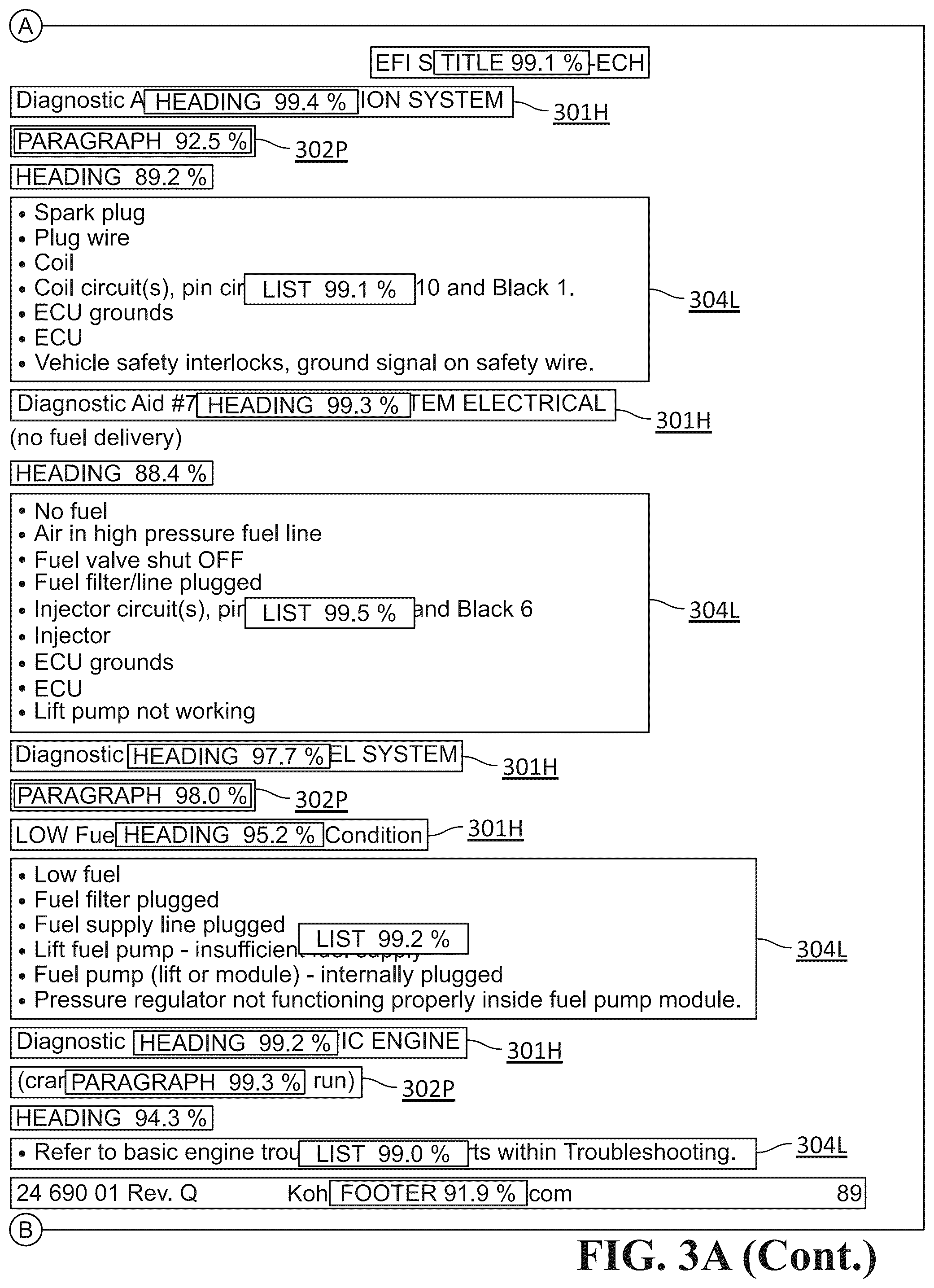 Patent US12567274 Figure 5 – Geographic management of document content