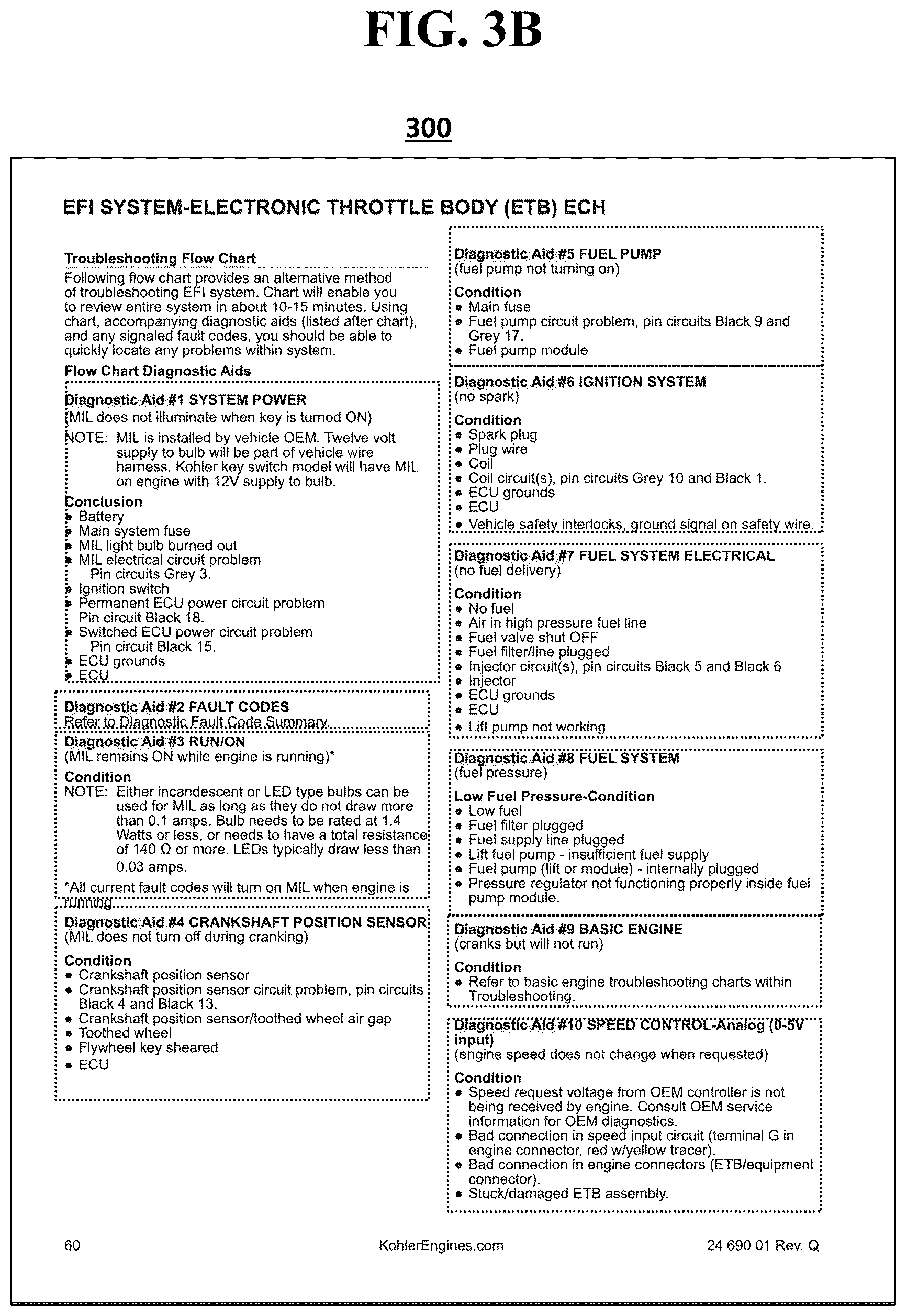 Patent US12567274 Figure 6 – Geographic management of document content