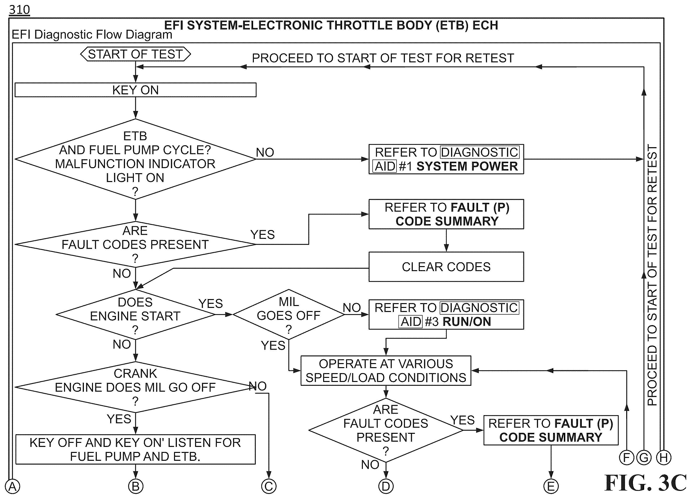 Patent US12567274 Figure 7 – Geographic management of document content