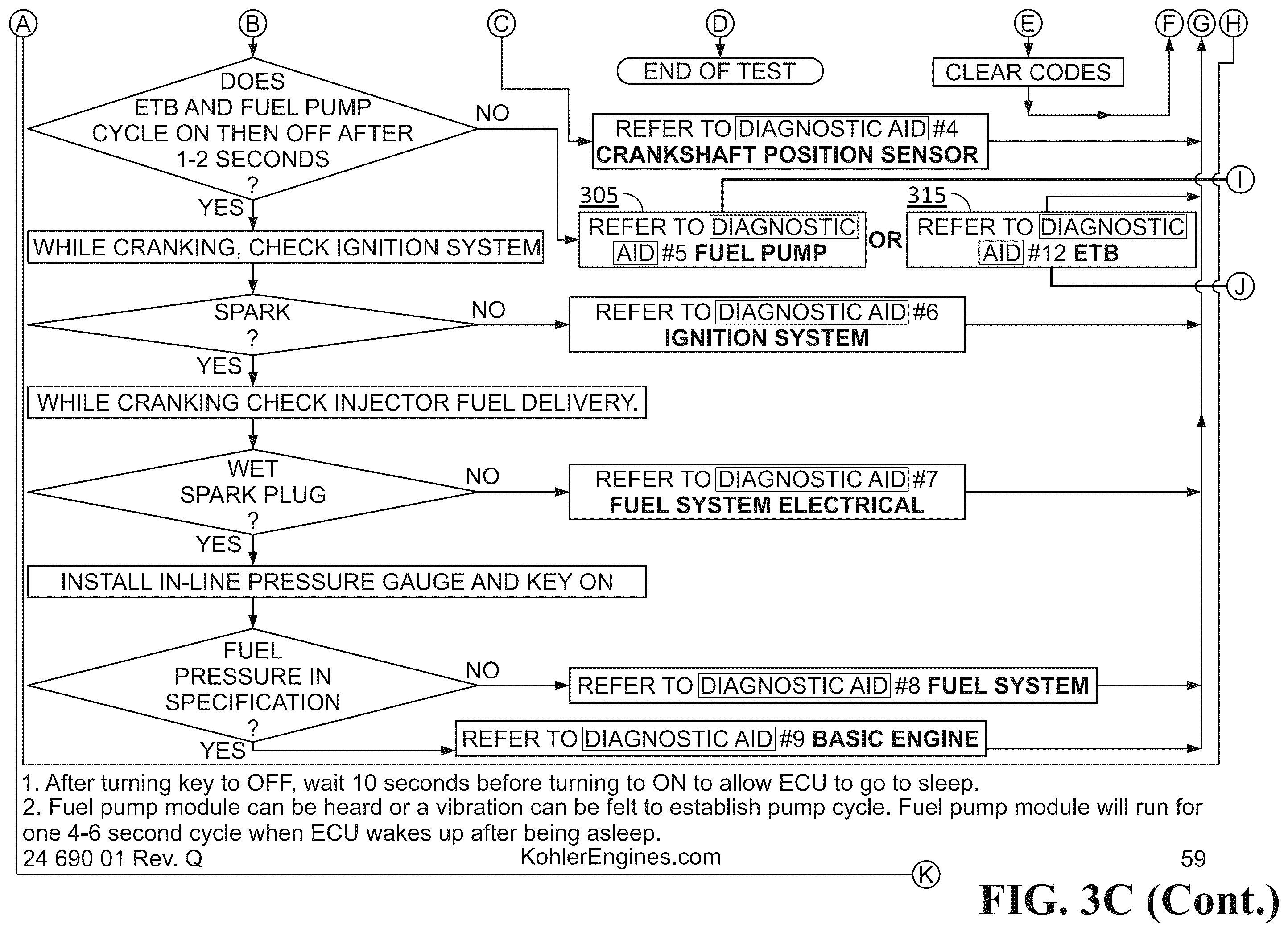 Patent US12567274 Figure 8 – Geographic management of document content