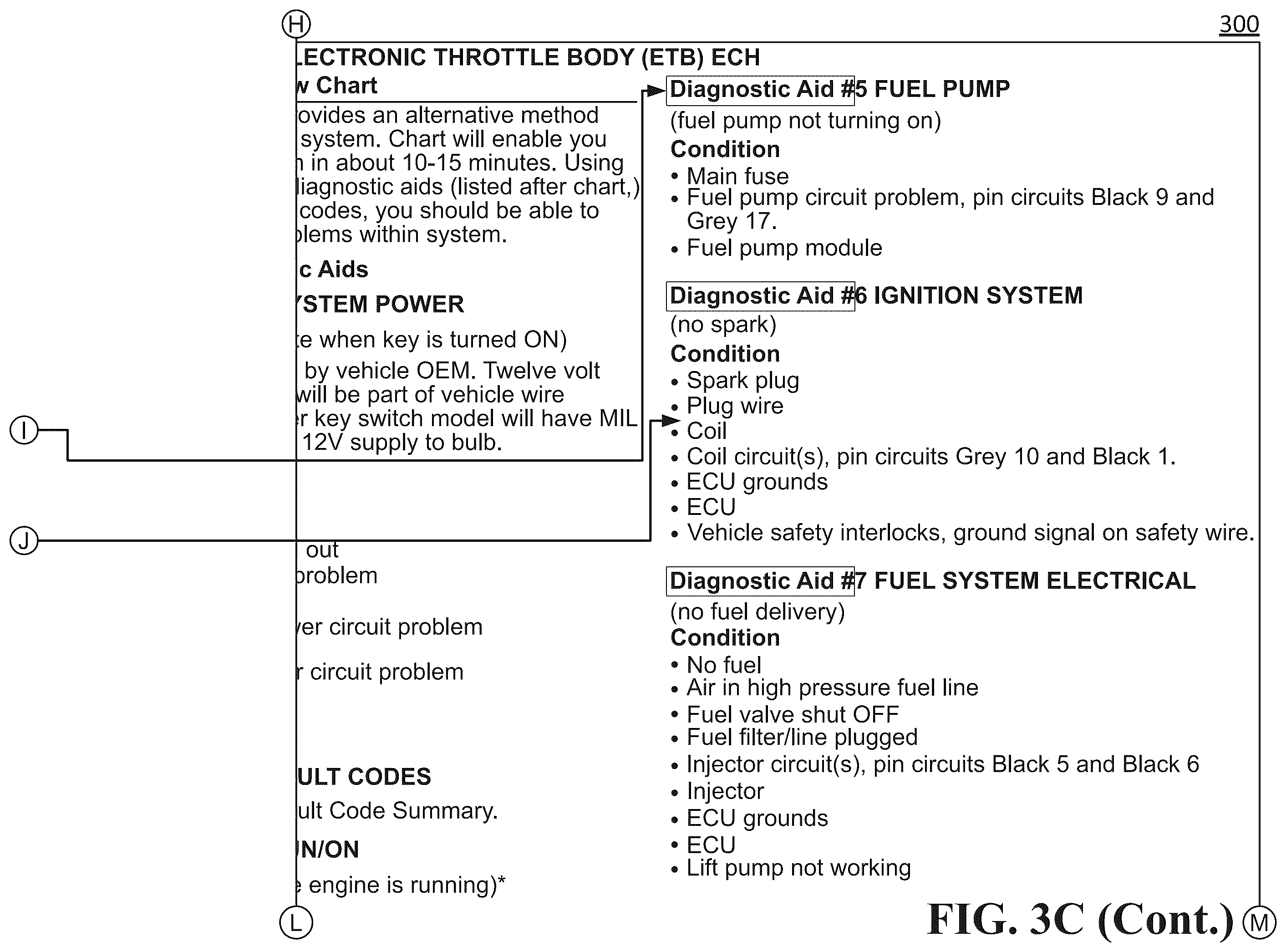 Patent US12567274 Figure 9 – Geographic management of document content