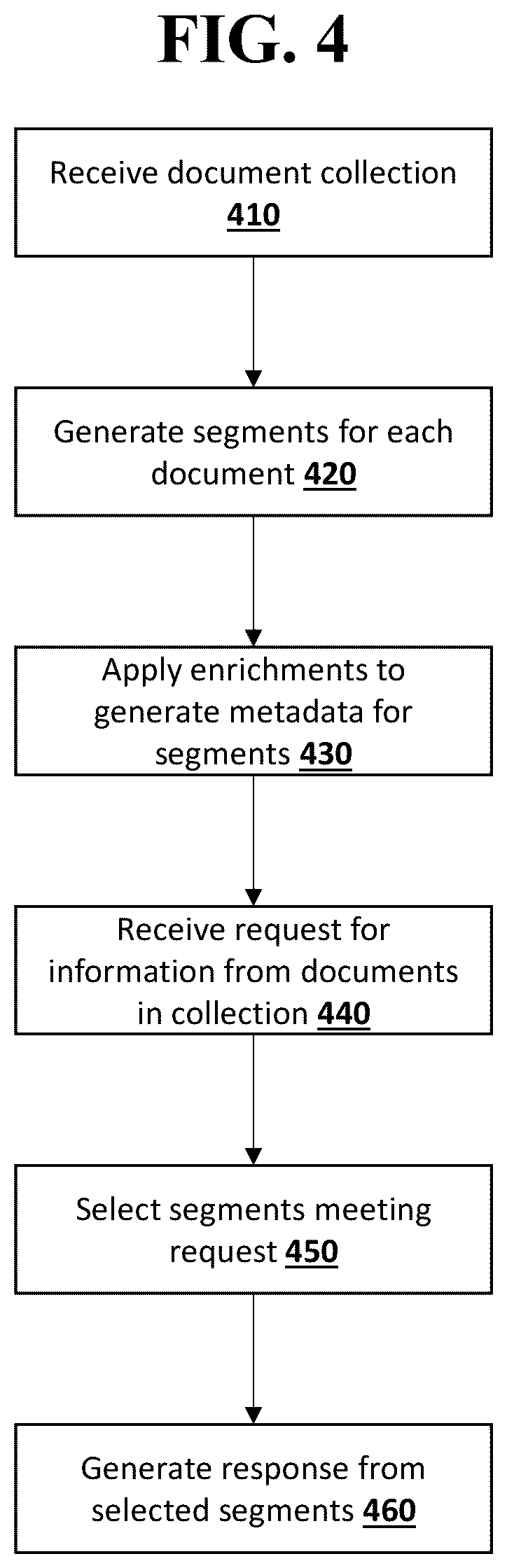 Patent US12567274 Figure 11 – Geographic management of document content