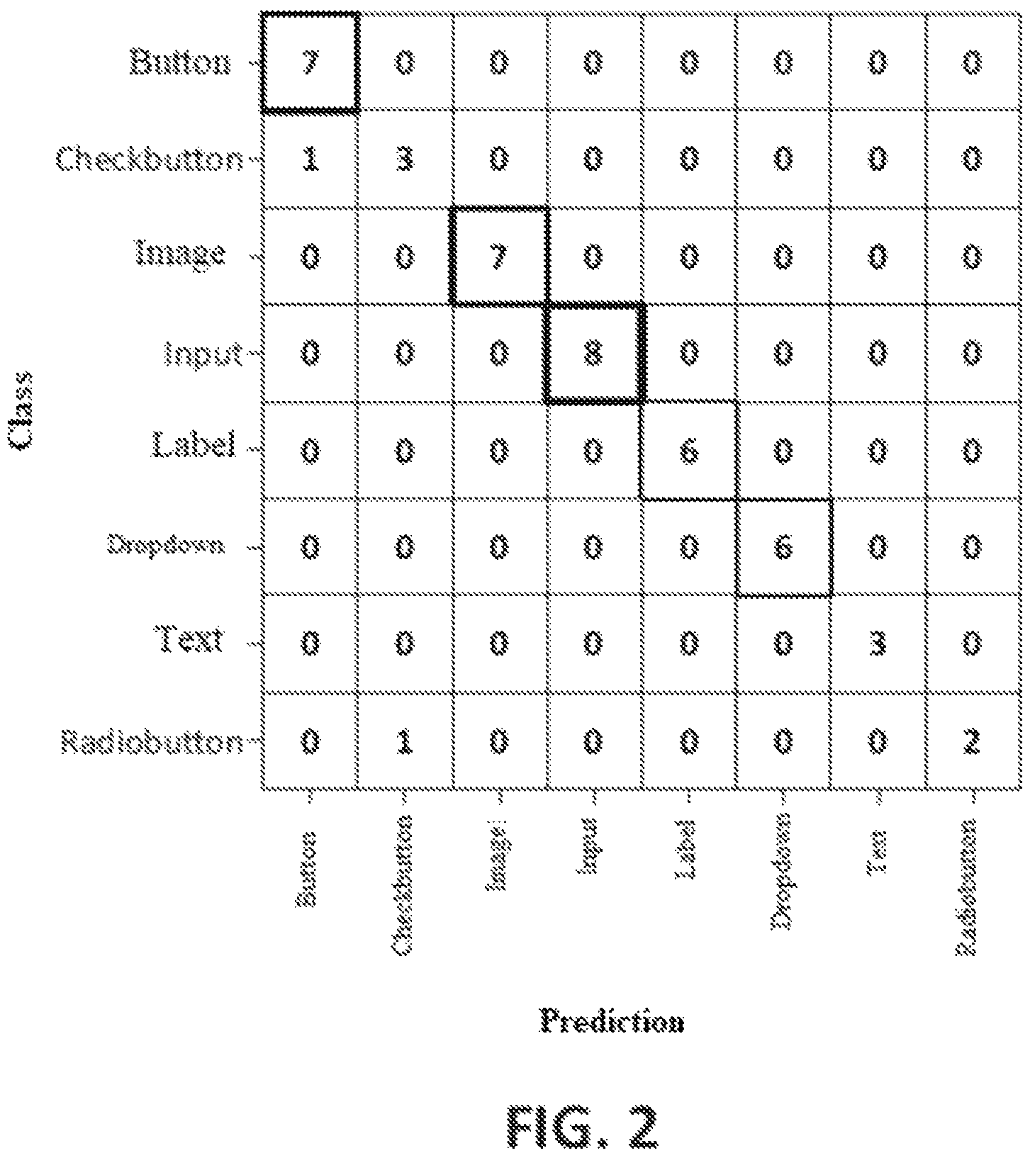 Patent US12567278 Figure 2 – Computer project implementation based on a design outline