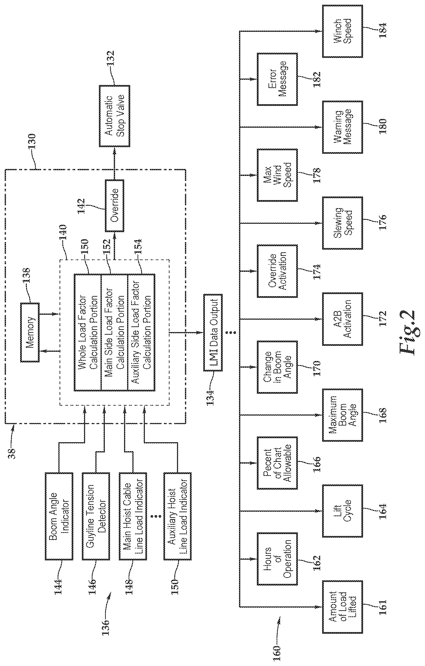 Patent US12567284 Figure 2 – Crane risk logic apparatus and system and method for use of same