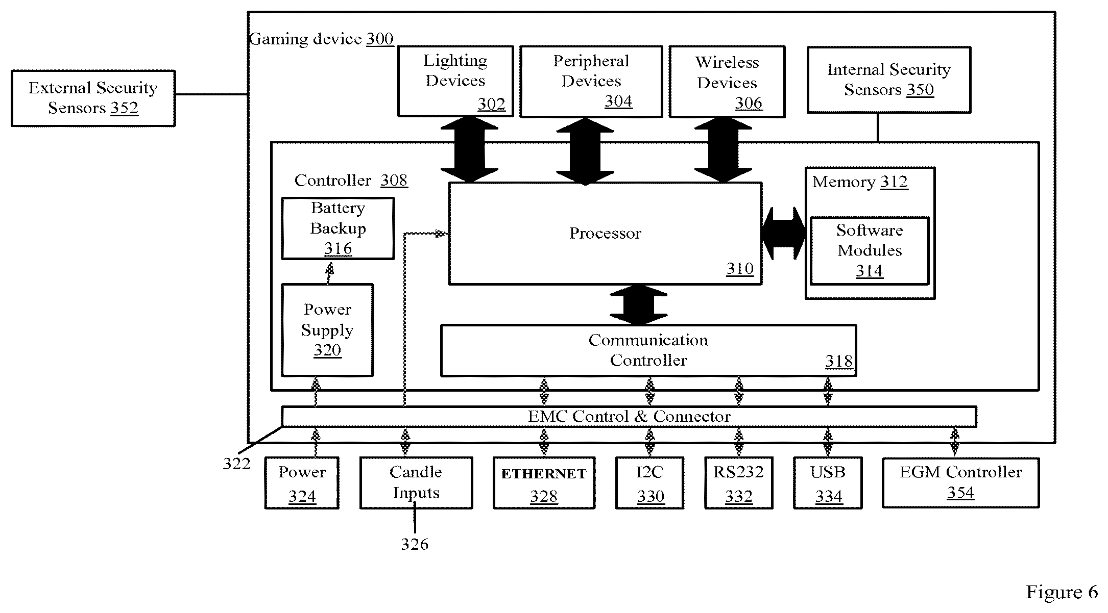 Patent US12567306 Figure 7 – Lottery games on an electronic gaming machine