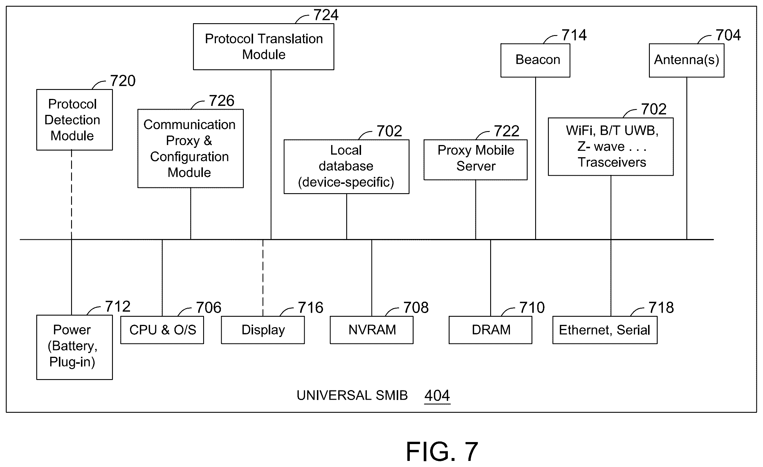 Patent US12567307 Figure 9 – Modular hardware and software platform for selectively providing environmental data of a gaming venue to subscribers