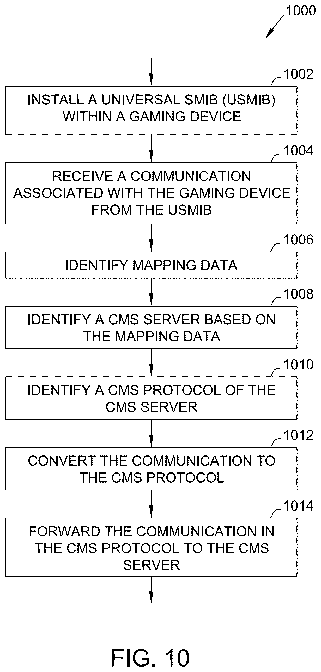 Patent US12567307 Figure 12 – Modular hardware and software platform for selectively providing environmental data of a gaming venue to subscribers