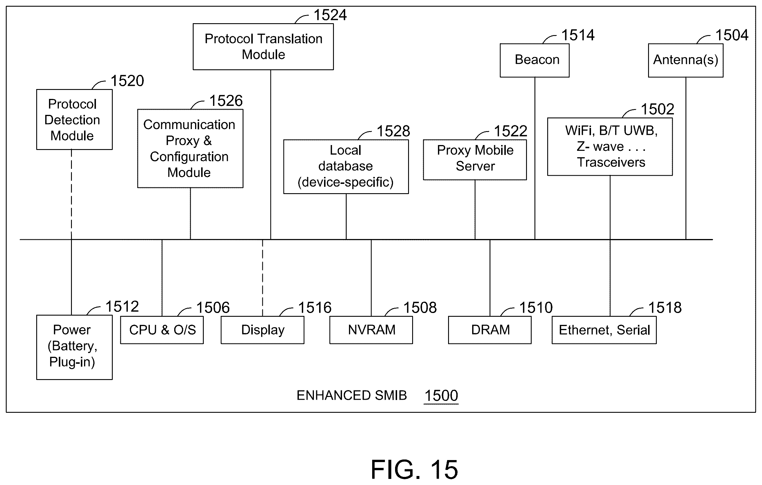 Patent US12567307 Figure 17 – Modular hardware and software platform for selectively providing environmental data of a gaming venue to subscribers