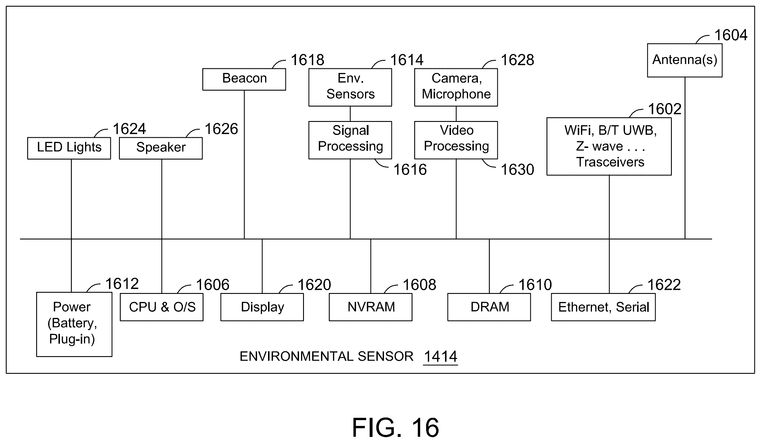 Patent US12567307 Figure 18 – Modular hardware and software platform for selectively providing environmental data of a gaming venue to subscribers