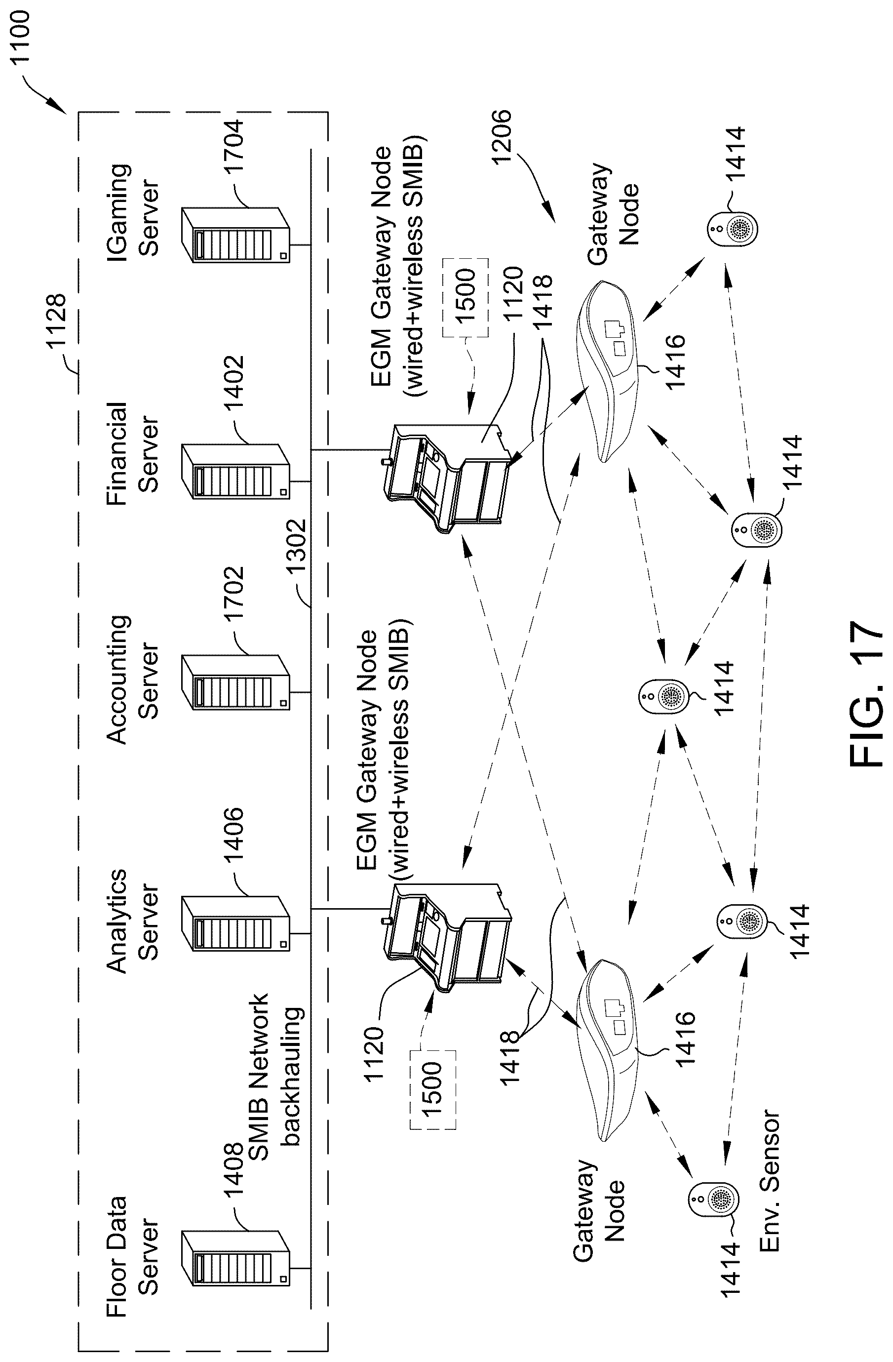 Patent US12567307 Figure 19 – Modular hardware and software platform for selectively providing environmental data of a gaming venue to subscribers