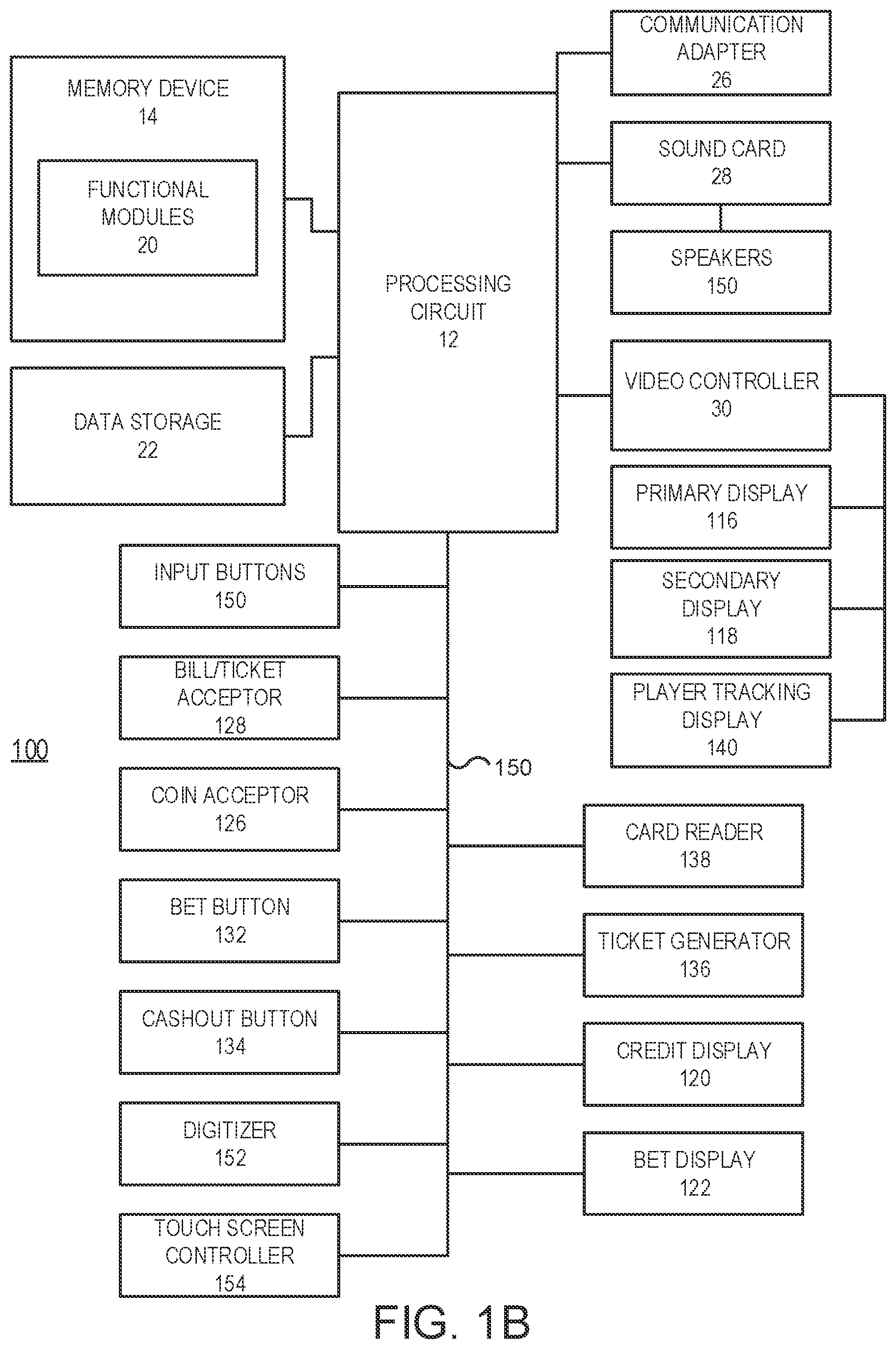 Patent US12567310 Figure 2 – Skill-based prize levels for bonus prize awards