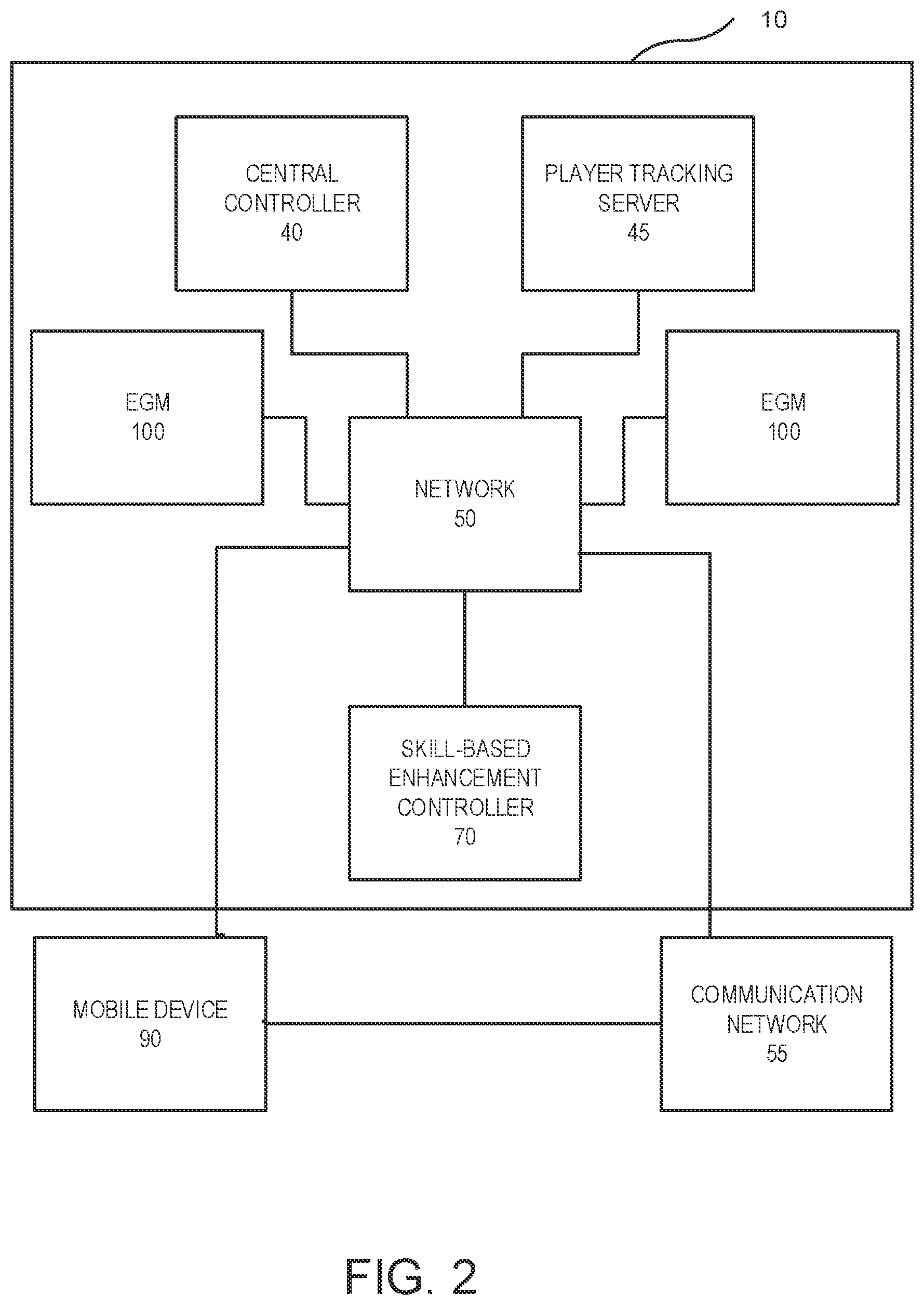 Patent US12567310 Figure 5 – Skill-based prize levels for bonus prize awards