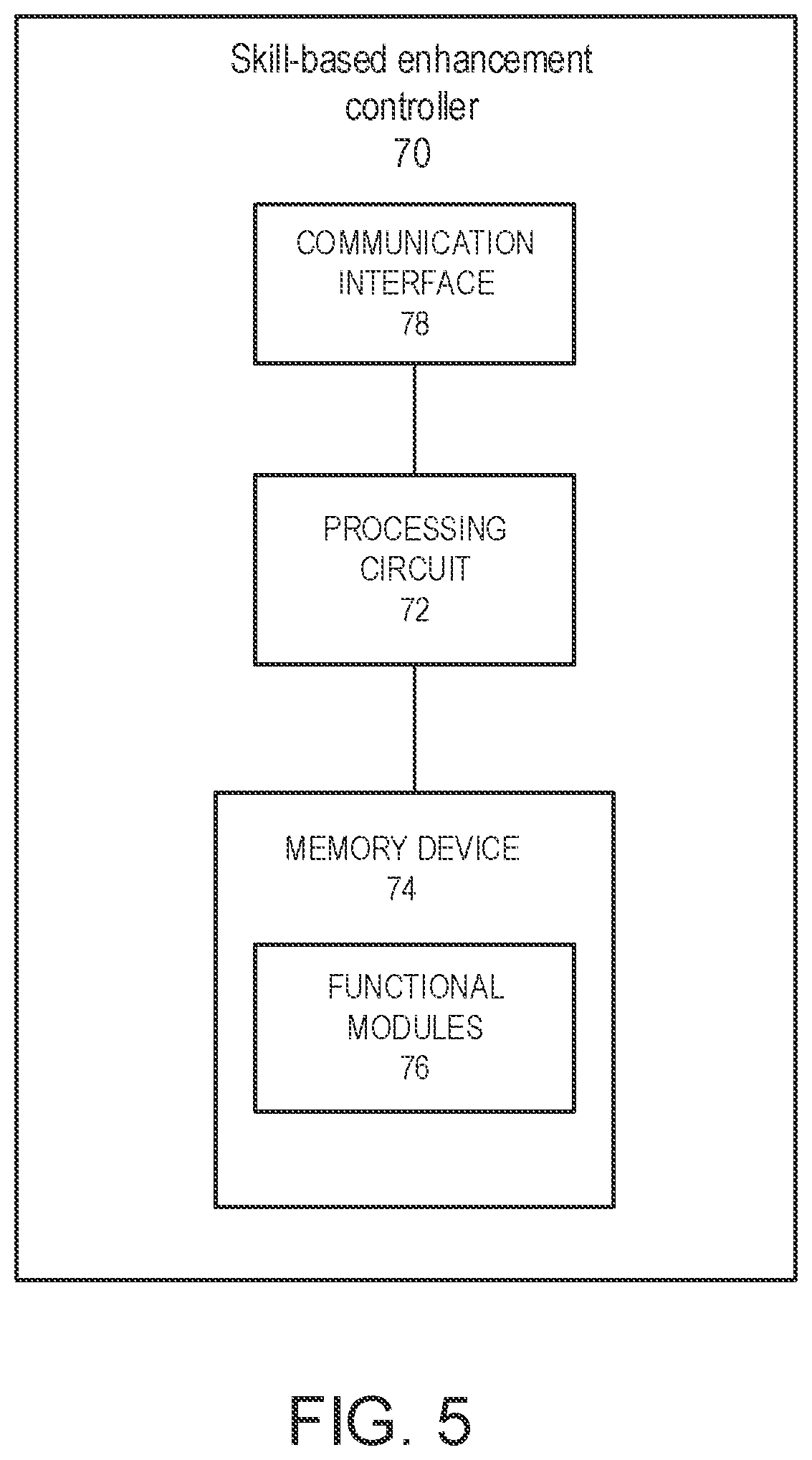 Patent US12567310 Figure 9 – Skill-based prize levels for bonus prize awards