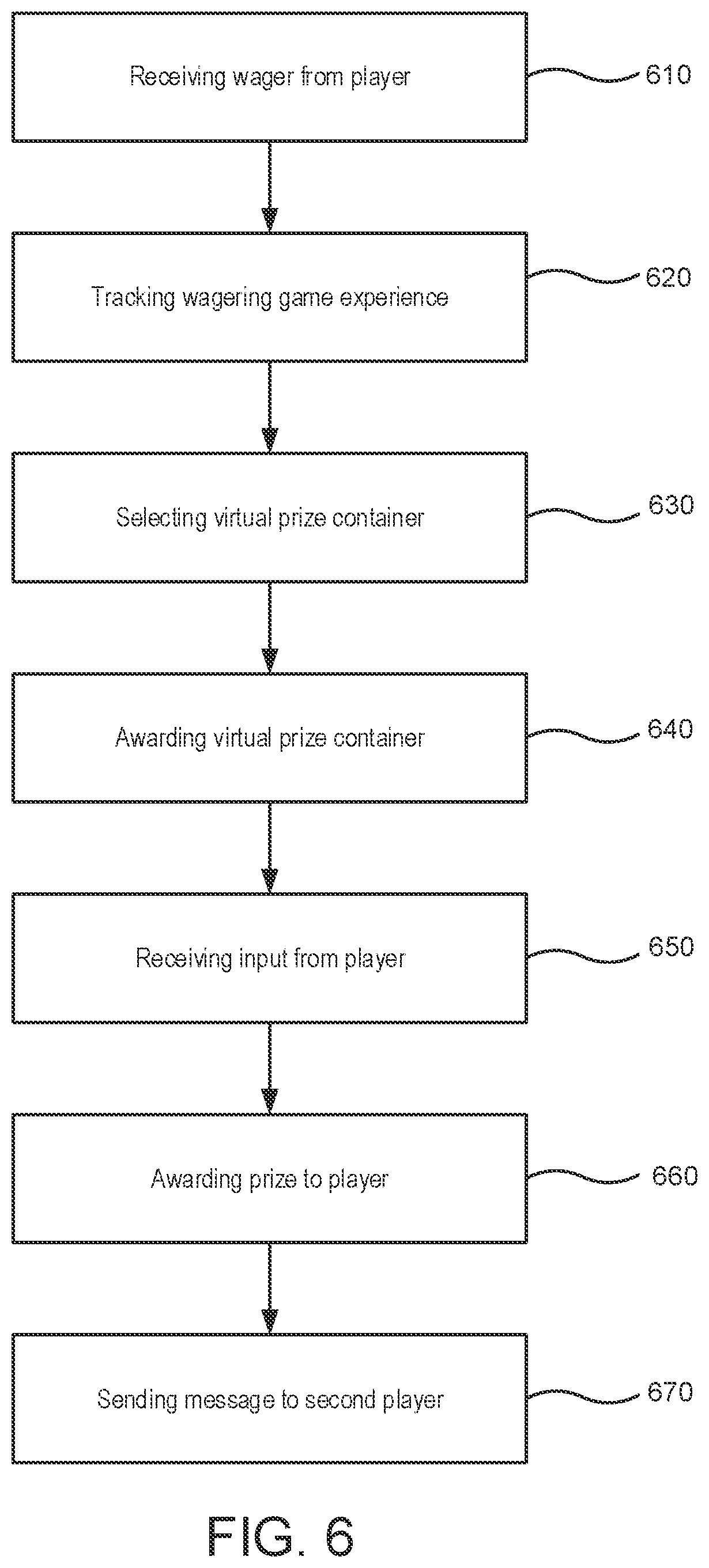 Patent US12567310 Figure 10 – Skill-based prize levels for bonus prize awards