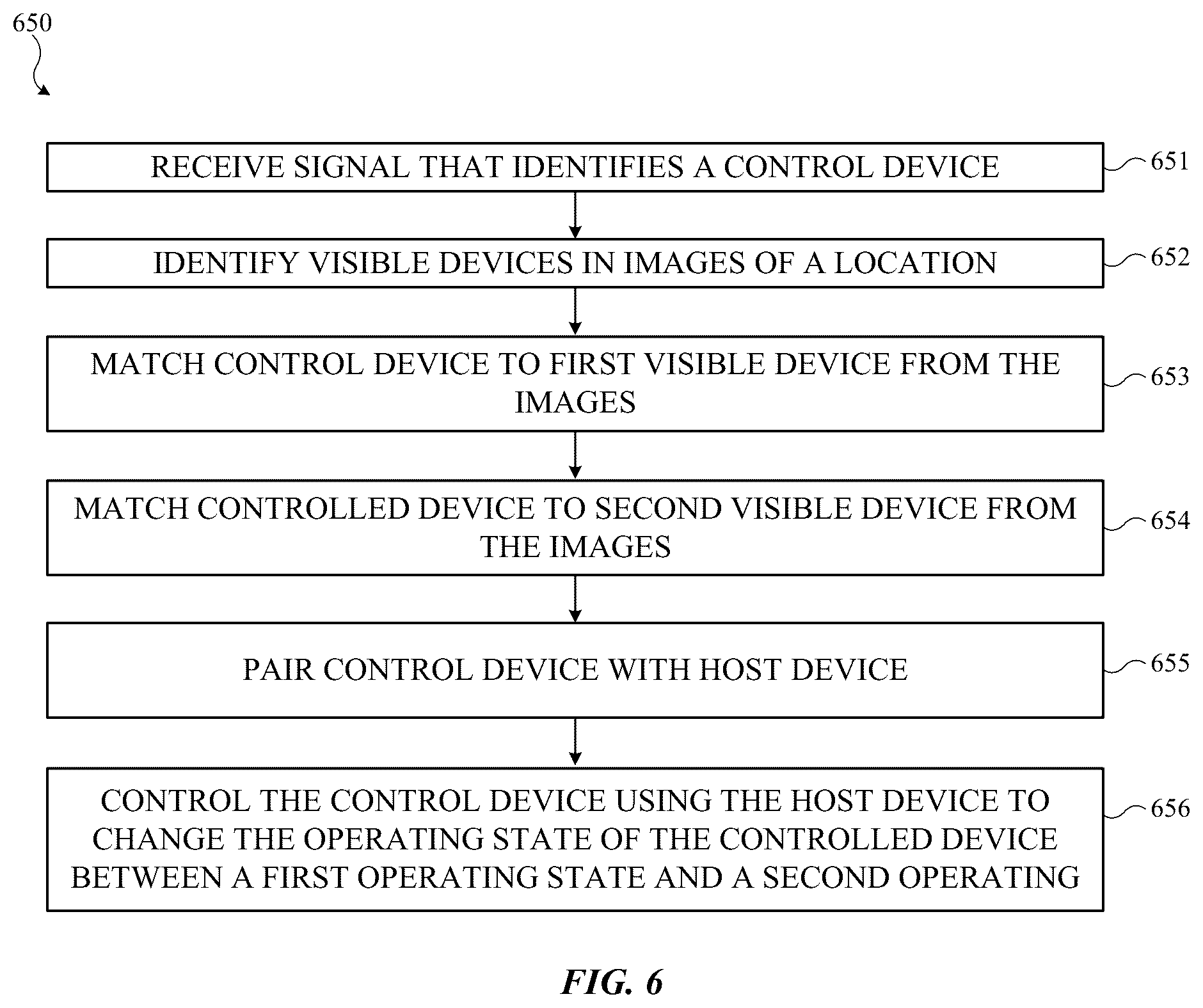 Patent US12567322 Figure 4 – Discovery of and connection to remote devices