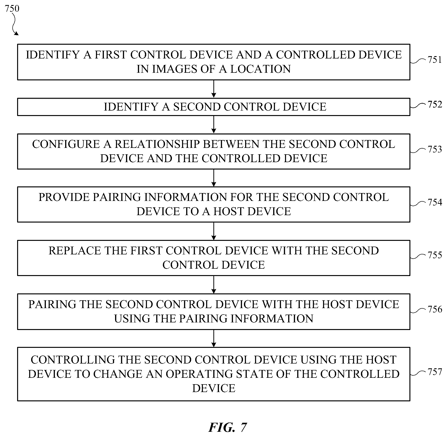 Patent US12567322 Figure 5 – Discovery of and connection to remote devices
