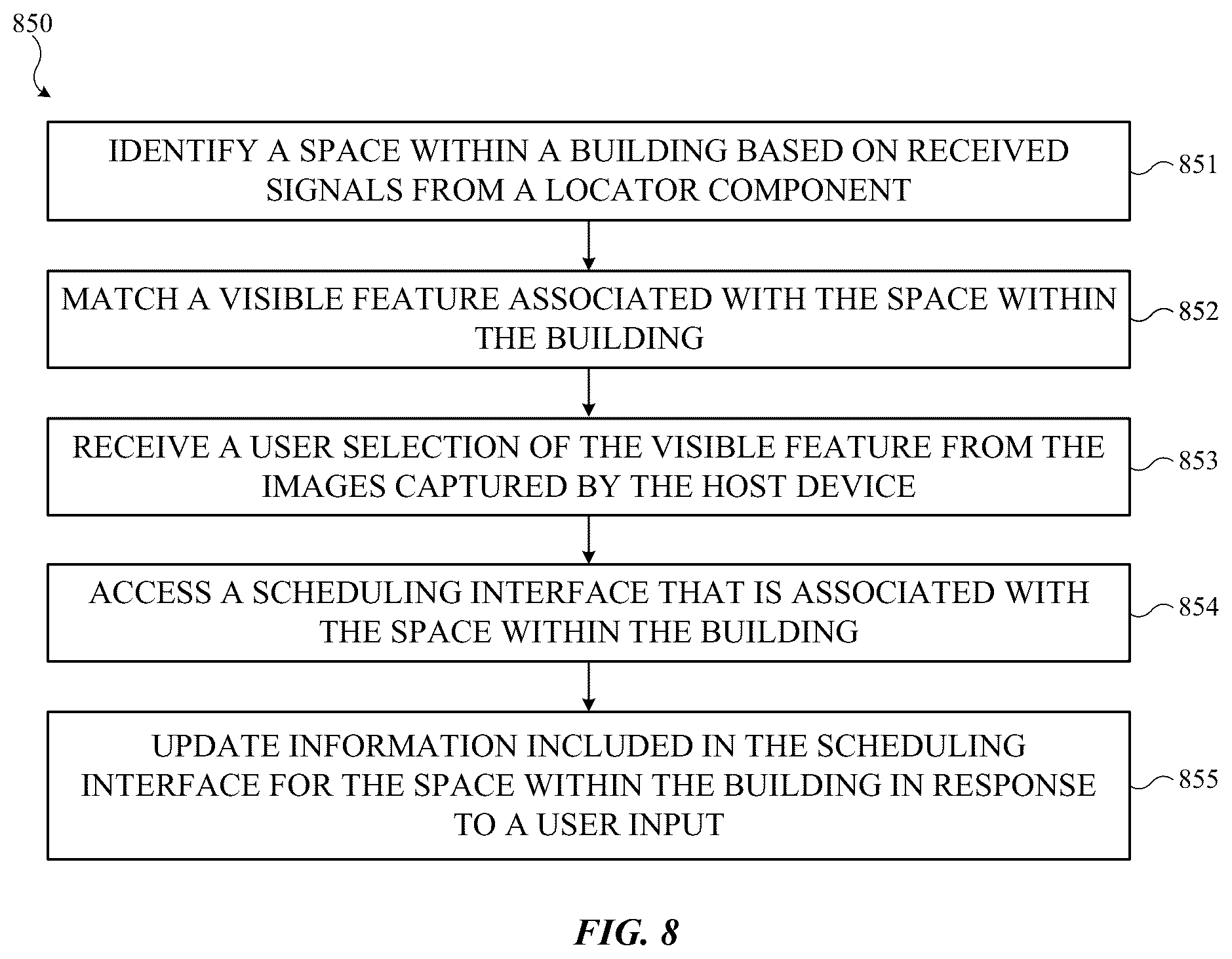Patent US12567322 Figure 6 – Discovery of and connection to remote devices