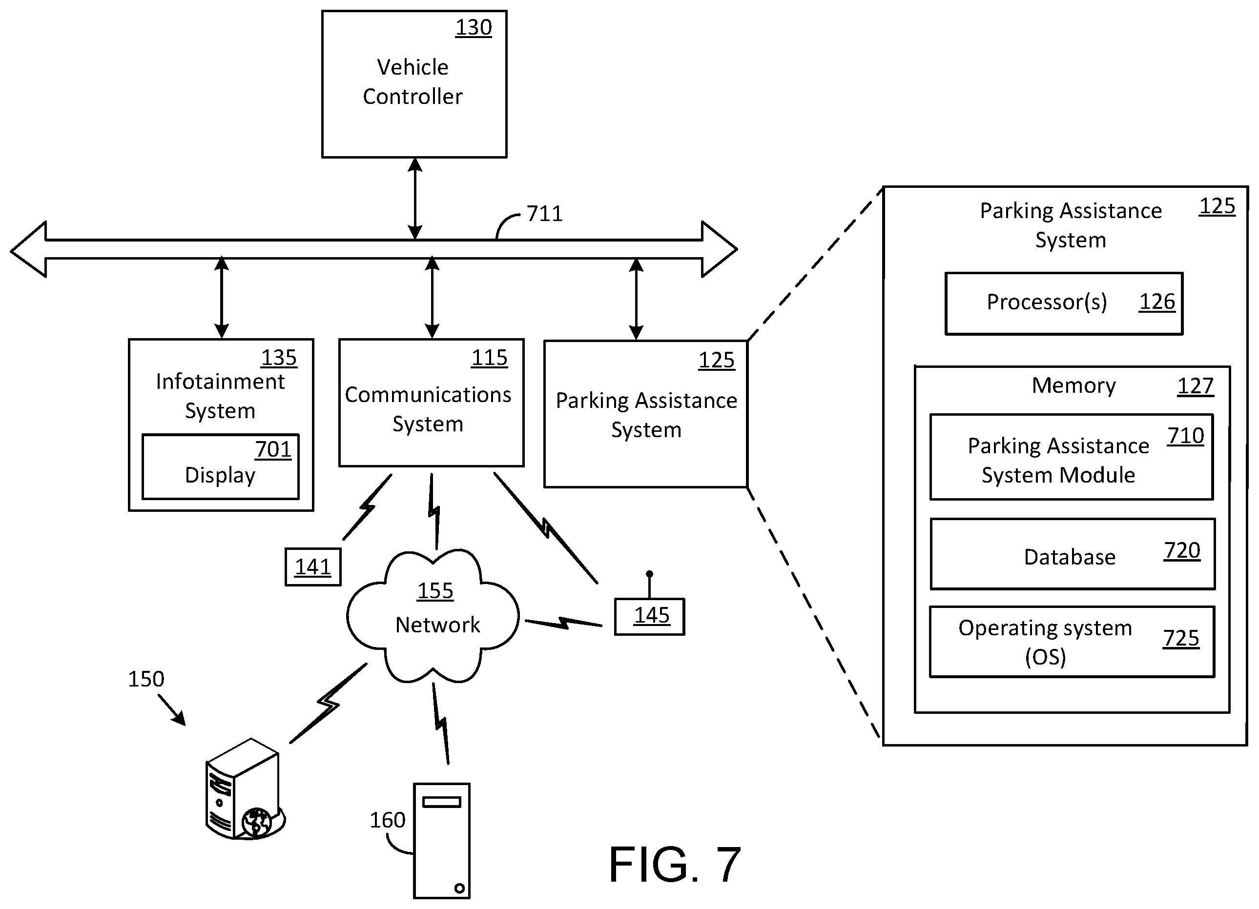 Patent US12567329 Figure 7 – Systems and methods to minimize walking in a multi-level parking structure