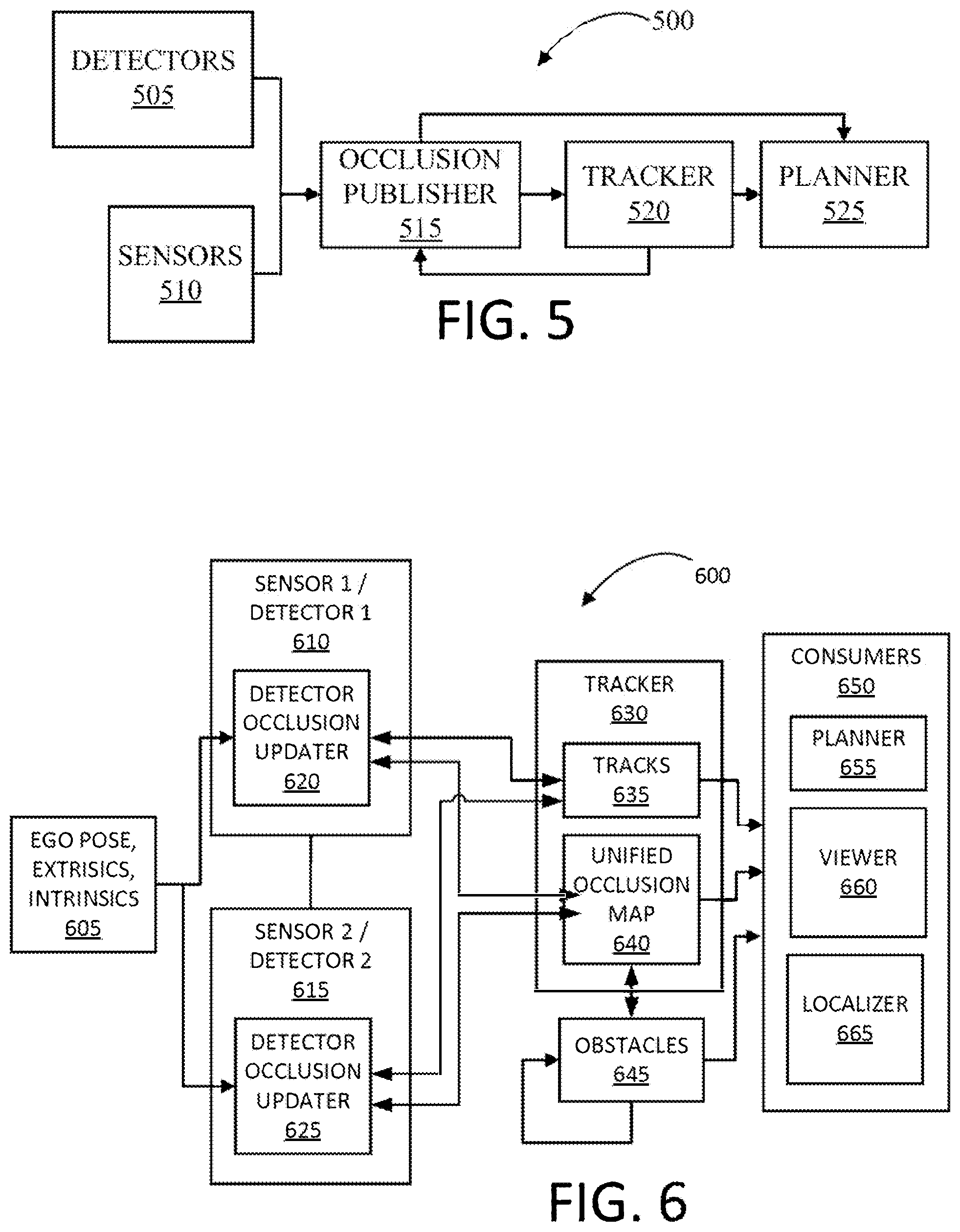Patent US12567331 Figure 5 – Systems and methods to manage tracking of objects through occluded regions
