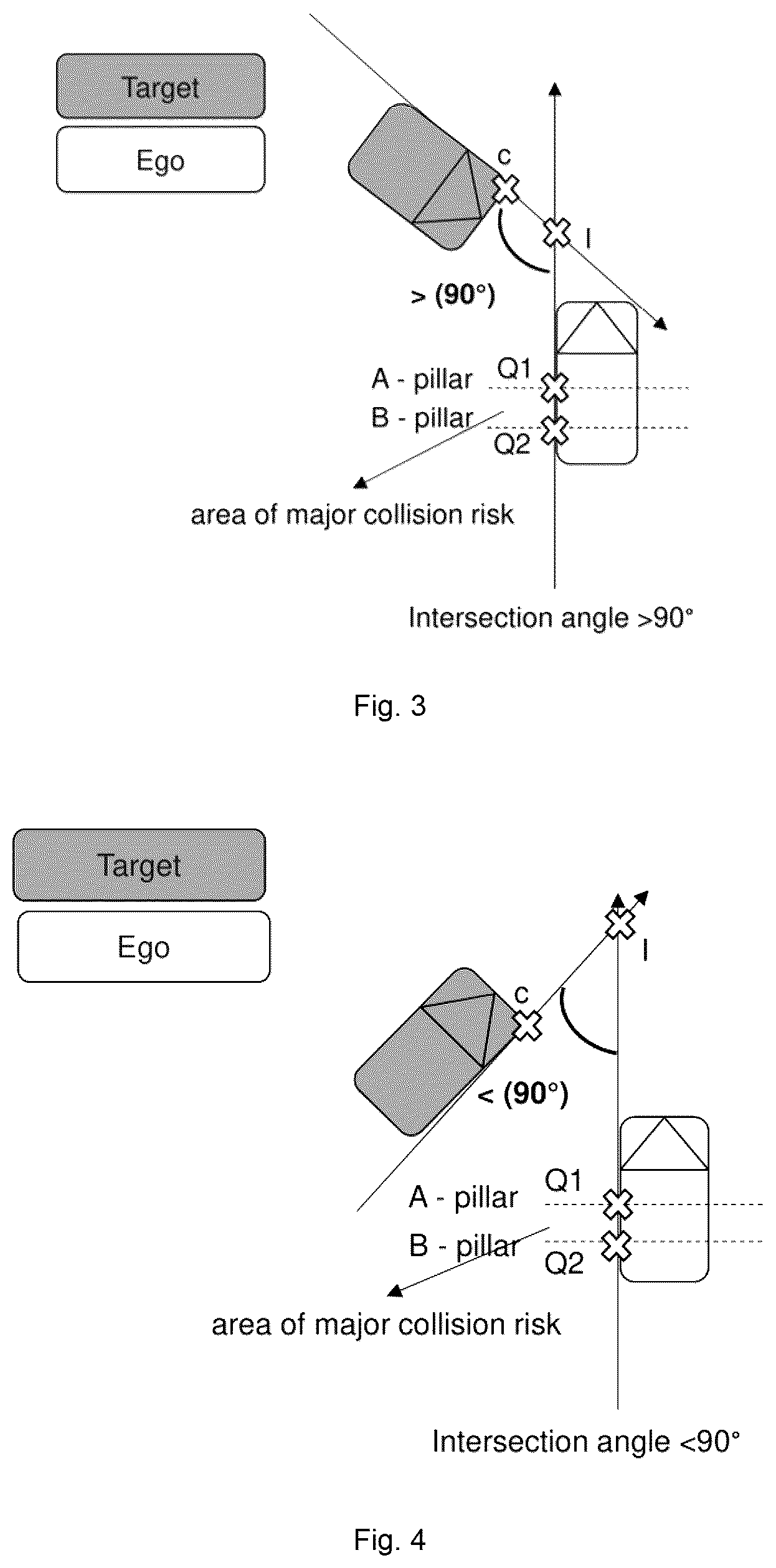 Patent US12567332 Figure 3 – Method of collision point calculation and emergency brake assist deceleration based on the method of collision point calculation