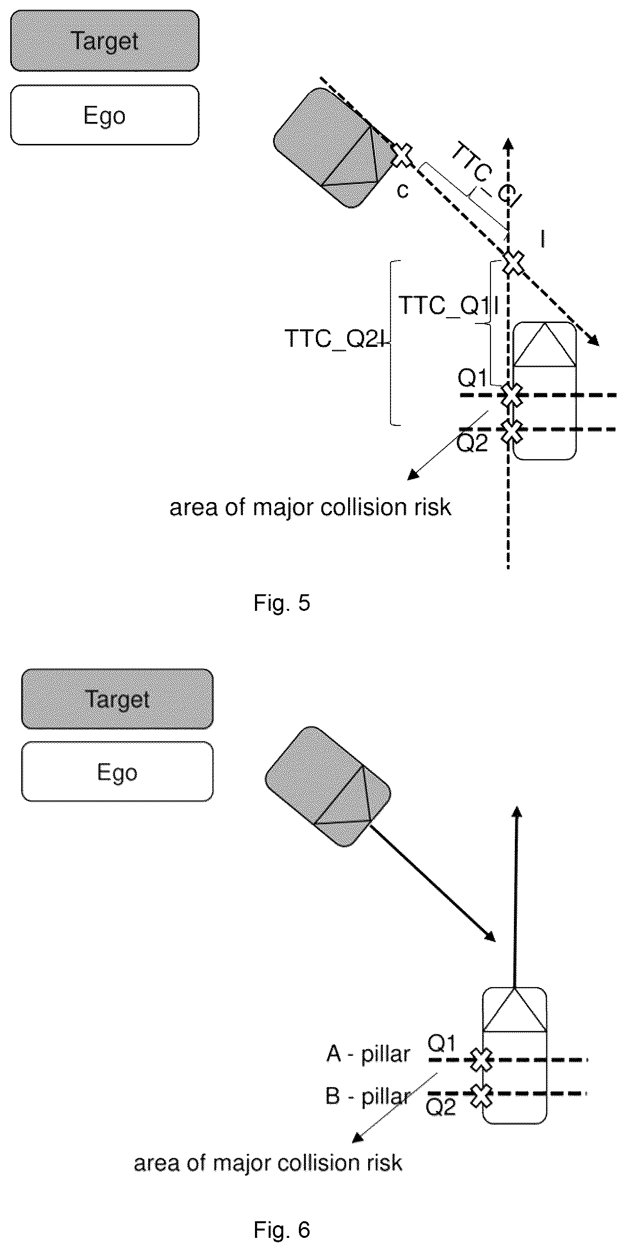 Patent US12567332 Figure 4 – Method of collision point calculation and emergency brake assist deceleration based on the method of collision point calculation