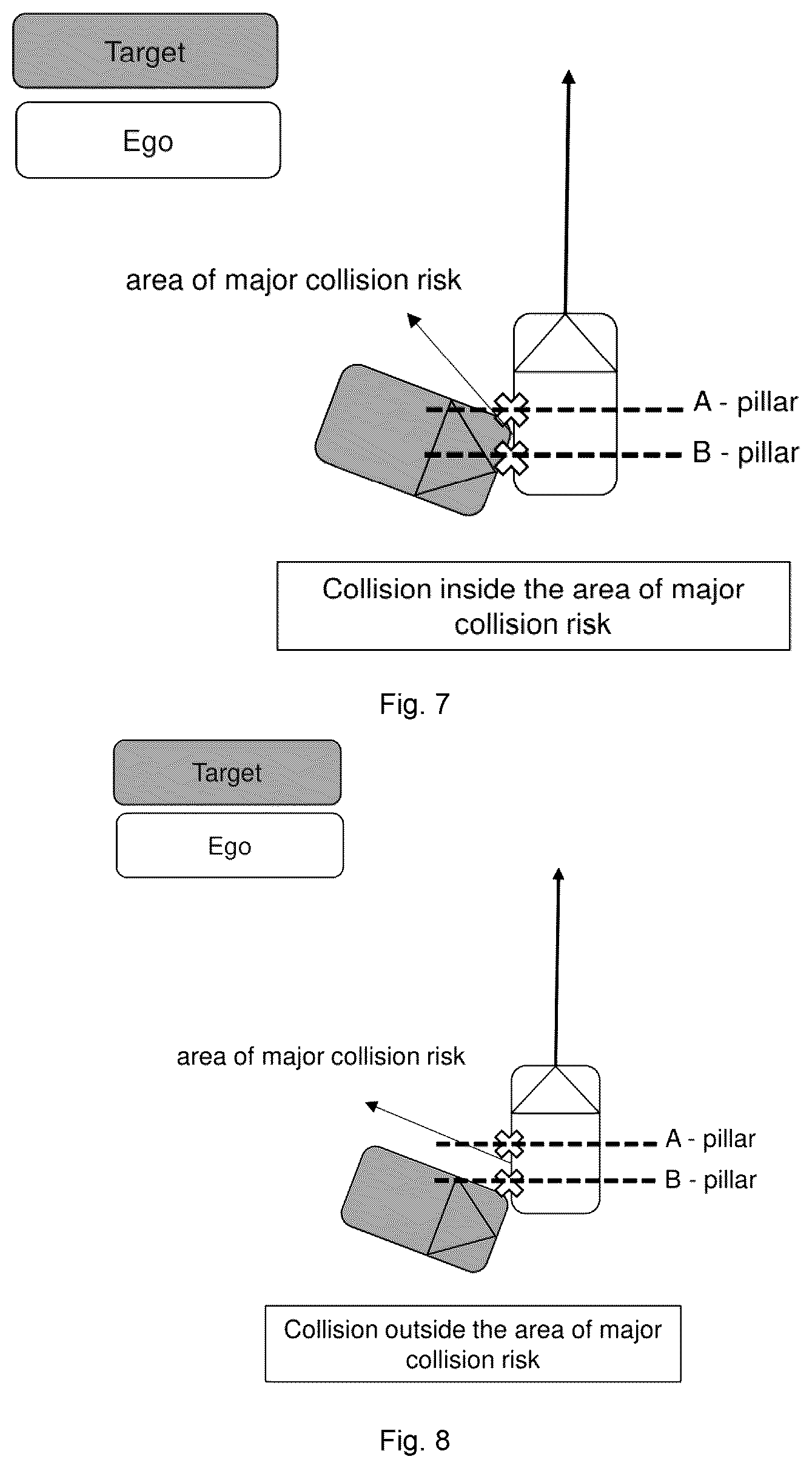 Patent US12567332 Figure 5 – Method of collision point calculation and emergency brake assist deceleration based on the method of collision point calculation