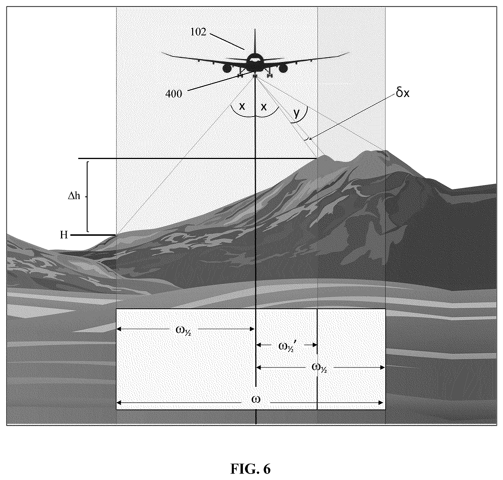 Patent US12567337 Figure 9 – Method and system for swath width normalization during airborne collection of terrain data
