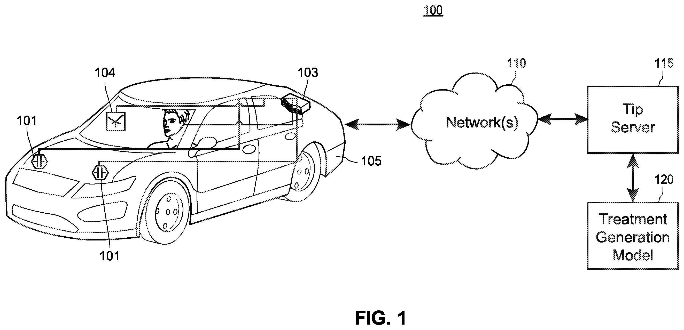 Patent US12567339 Figure 1 – Systems and methods for improving driver safety using uplift modeling