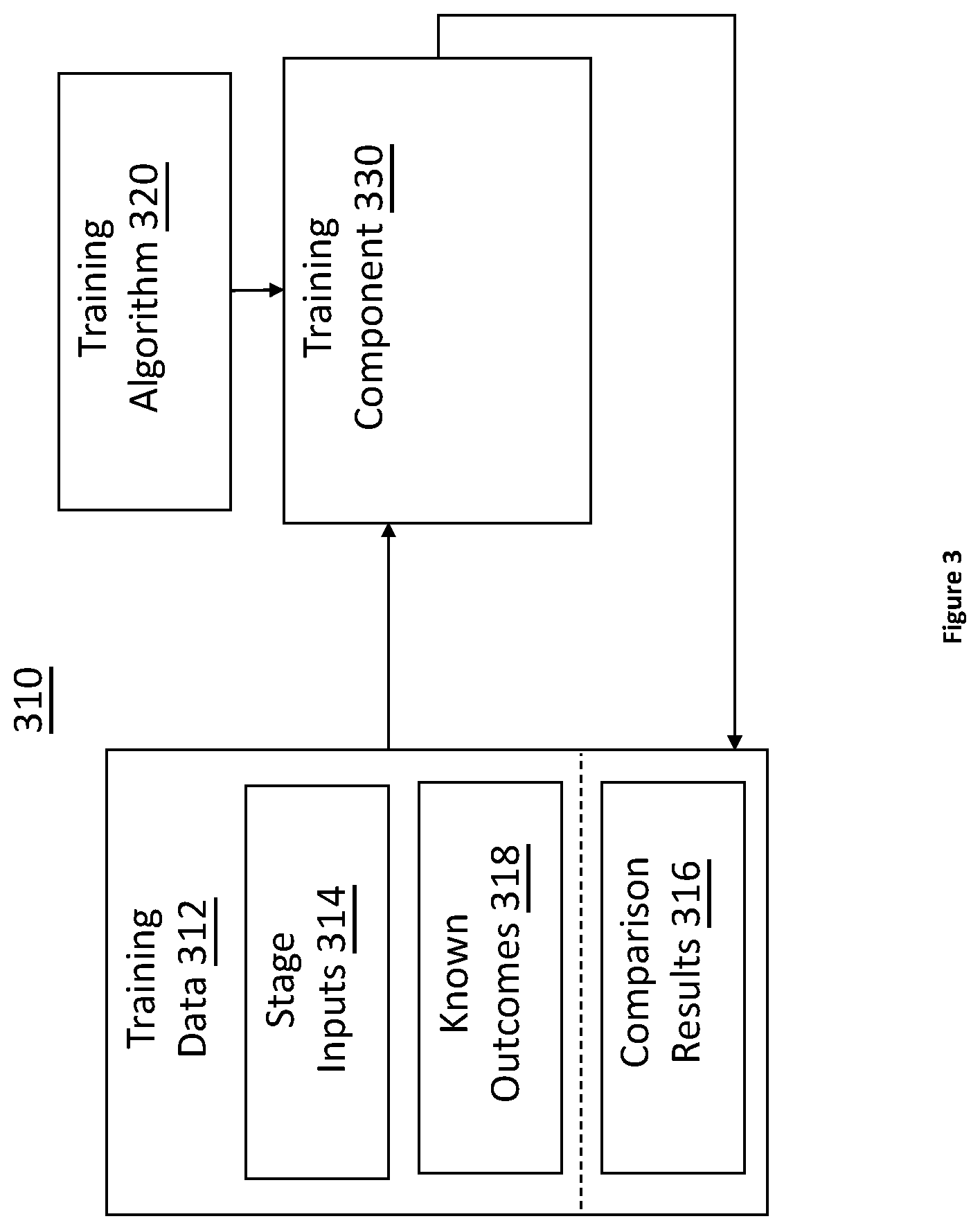 Patent US12567340 Figure 2 – Personalized lecture generator