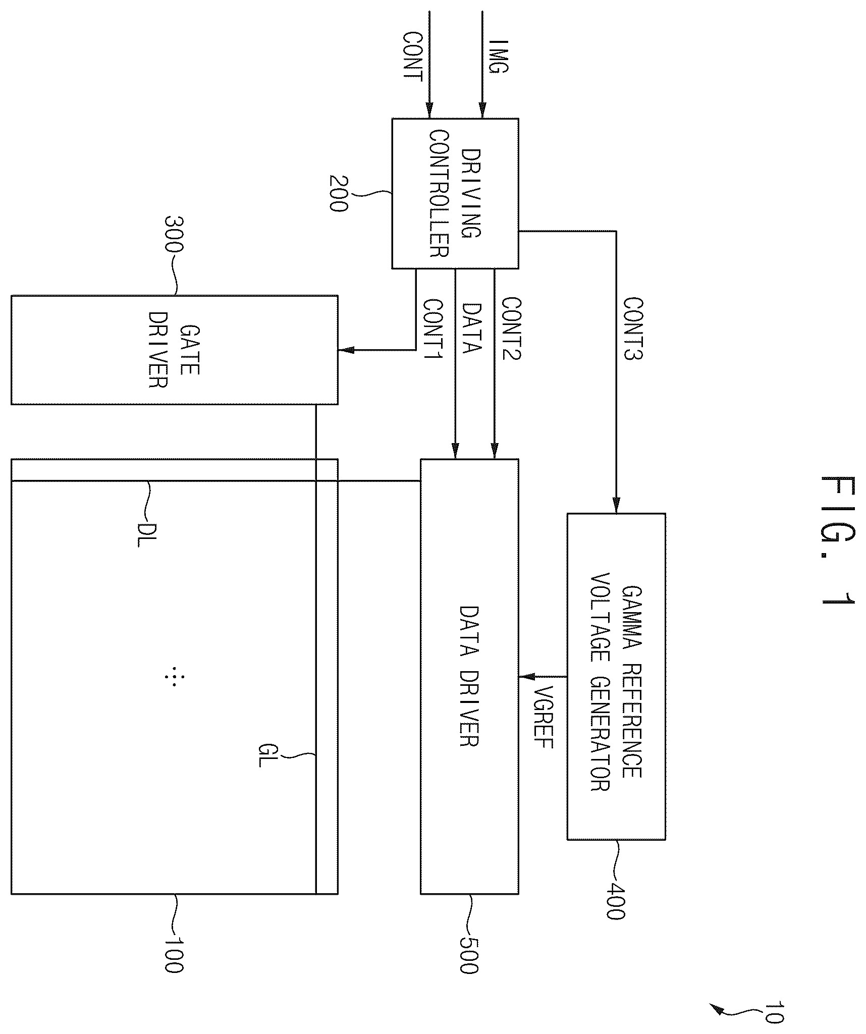 Patent US12567353 Figure 1 – Gate driver, display device including the gate driver, and electronic device including the display device