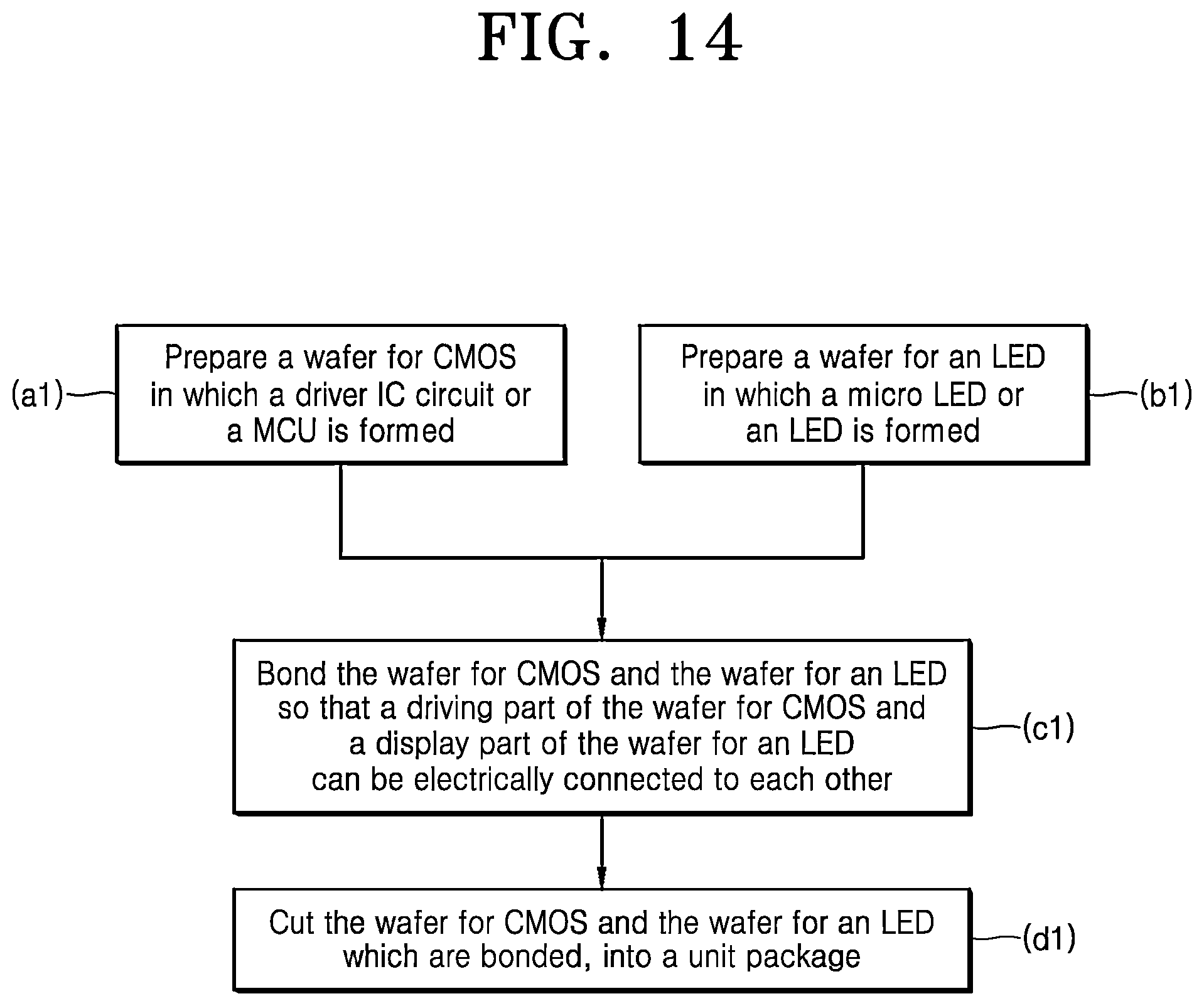 Patent US12567360 Figure 7 – Driving package with integrated display and manufacturing method thereof