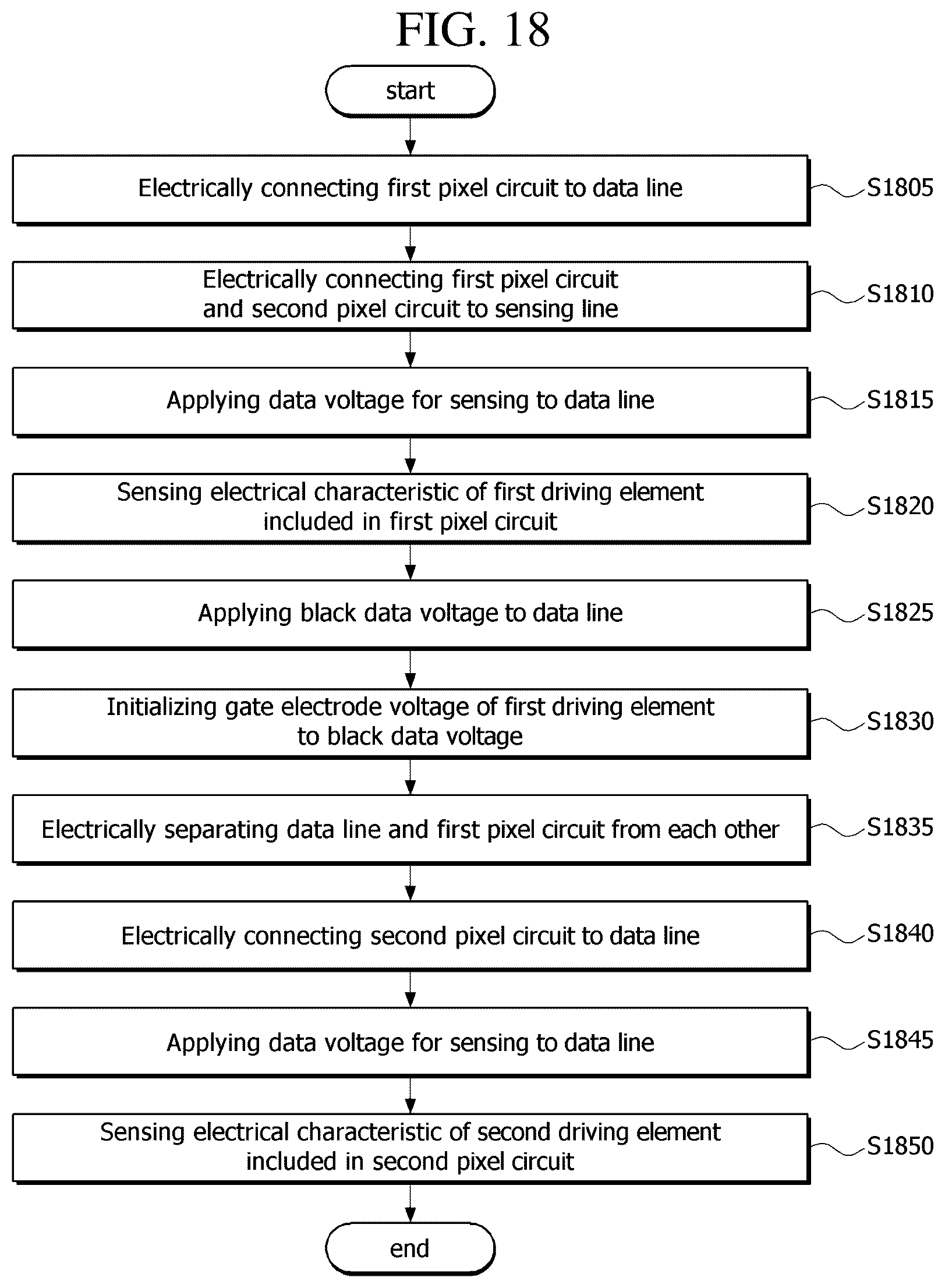Patent US12567367 Figure 17 – Display device and pixel sensing method thereof