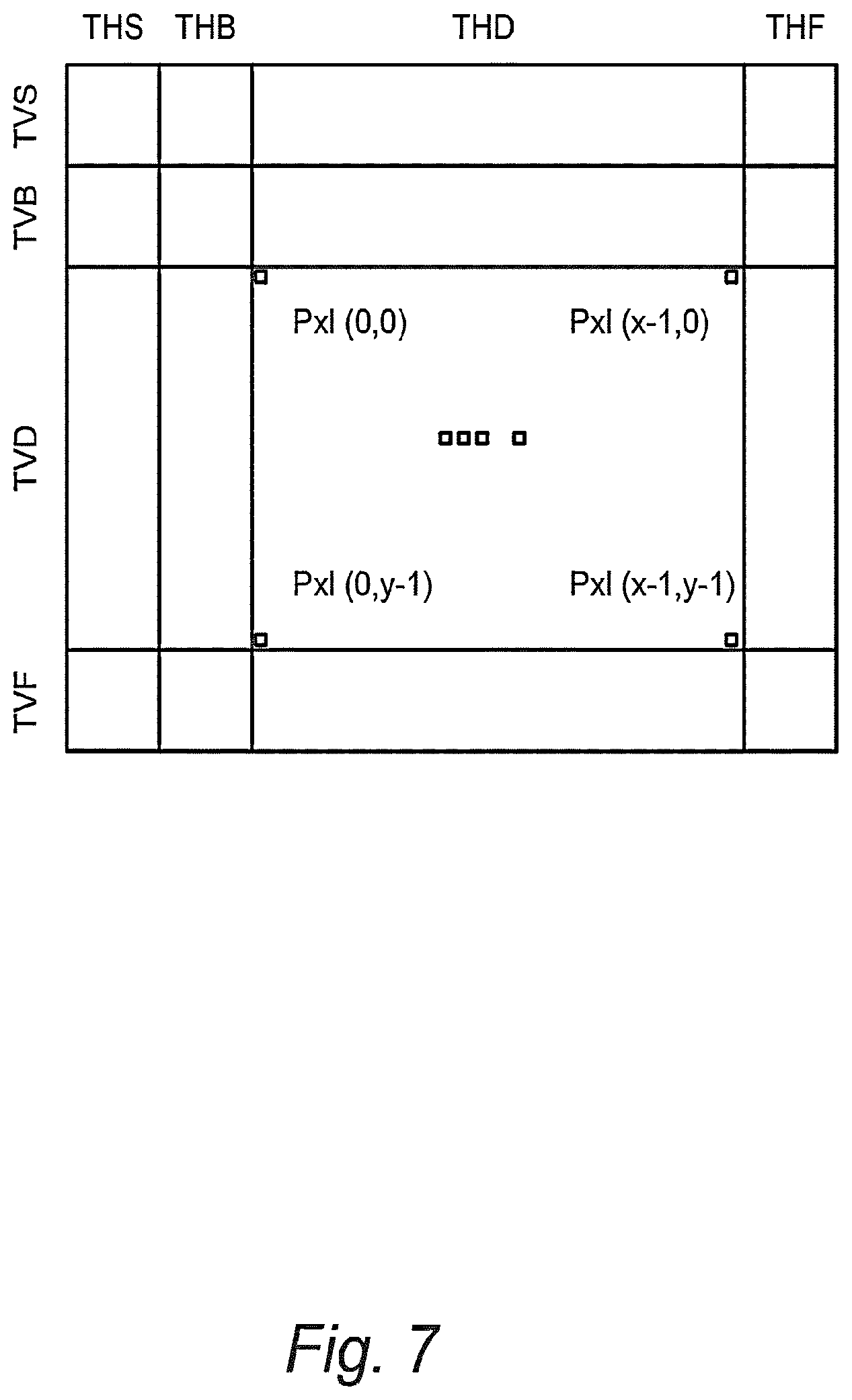 Patent US12567388 Figure 4 – Method for controlling active matrix displays, corresponding controller, and computer program product