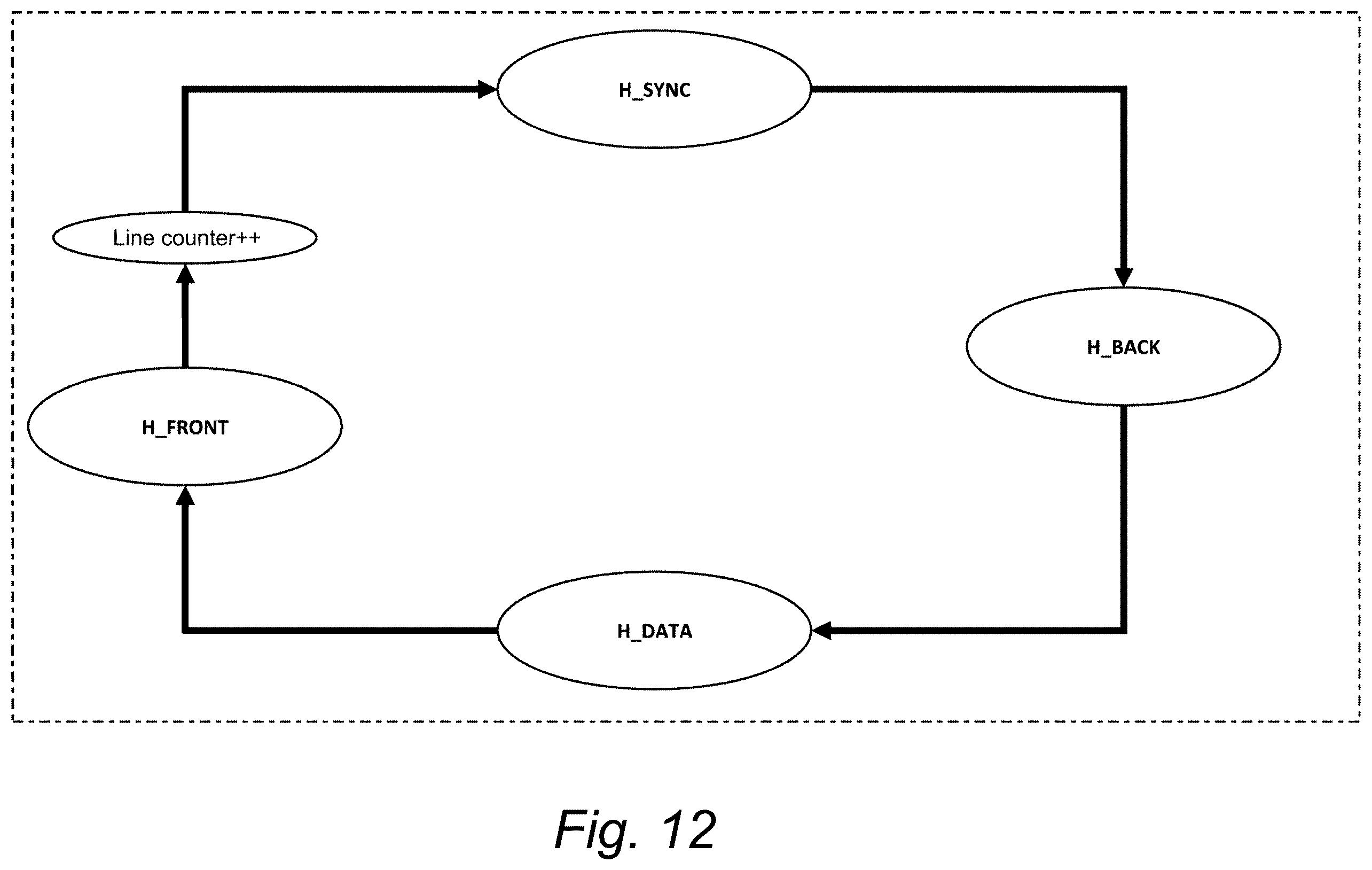 Patent US12567388 Figure 8 – Method for controlling active matrix displays, corresponding controller, and computer program product