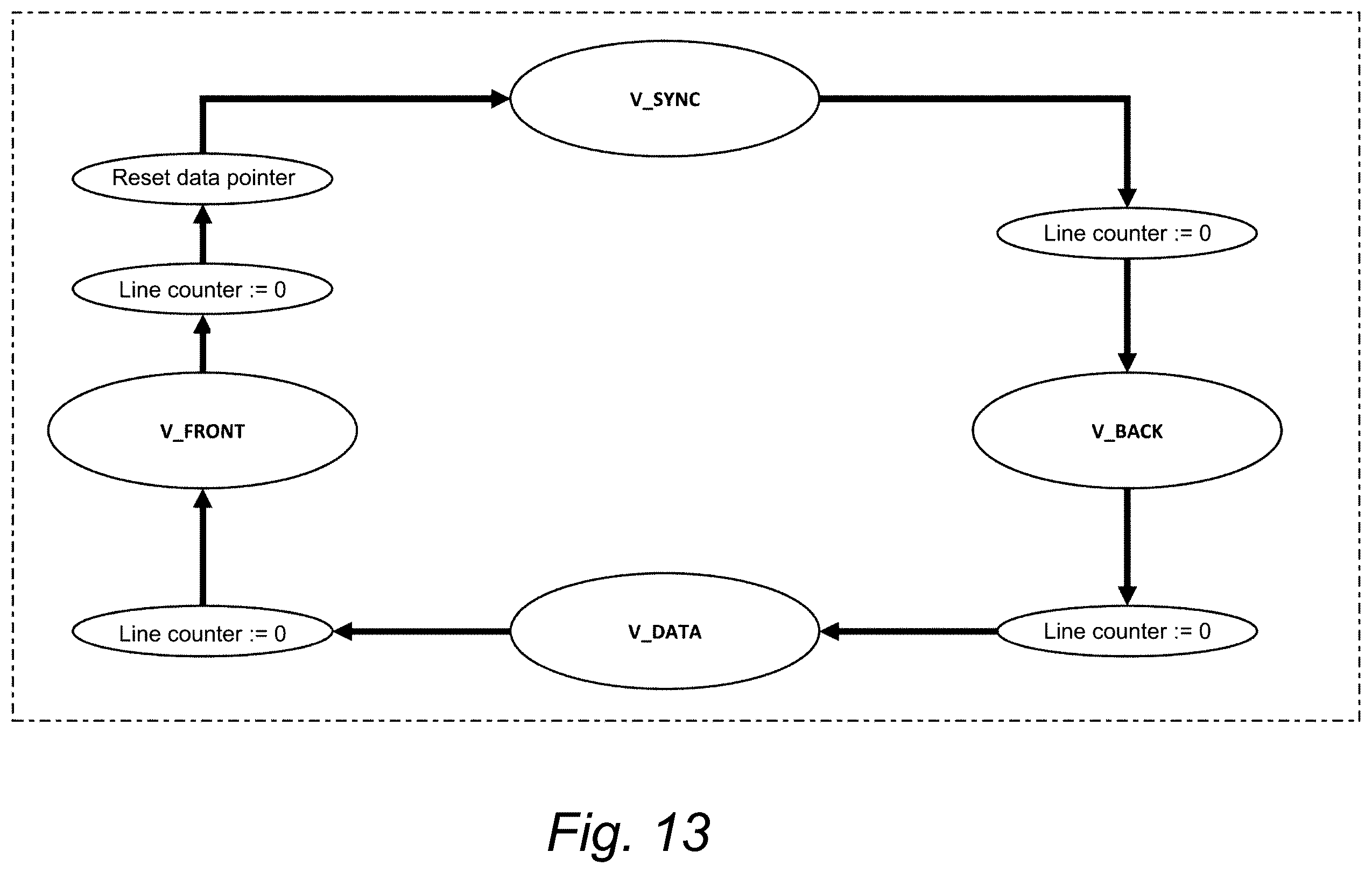Patent US12567388 Figure 9 – Method for controlling active matrix displays, corresponding controller, and computer program product