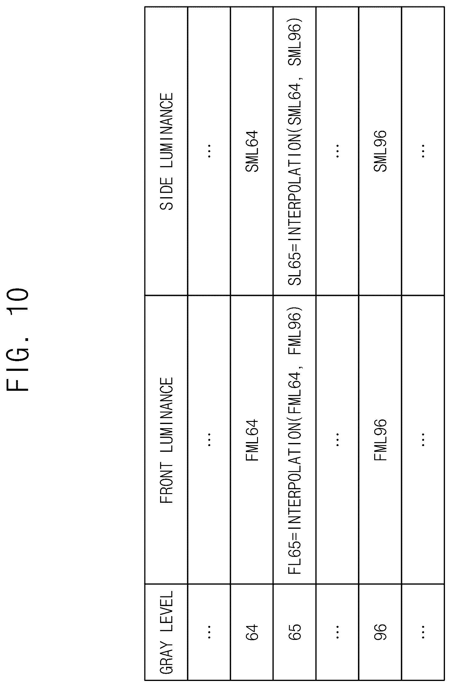 Patent US12567390 Figure 13 – Method of generating compensation data and display device