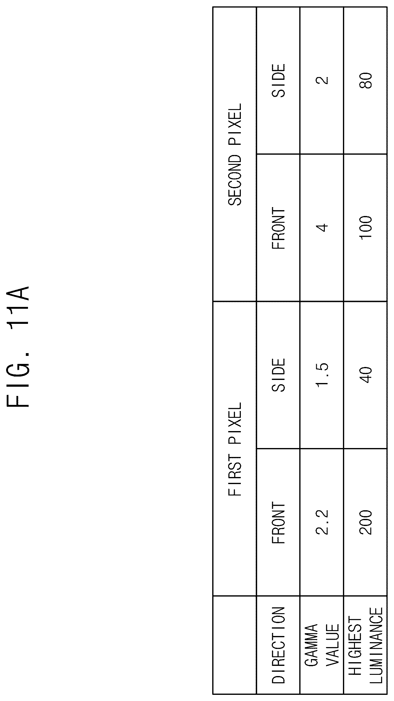 Patent US12567390 Figure 14 – Method of generating compensation data and display device