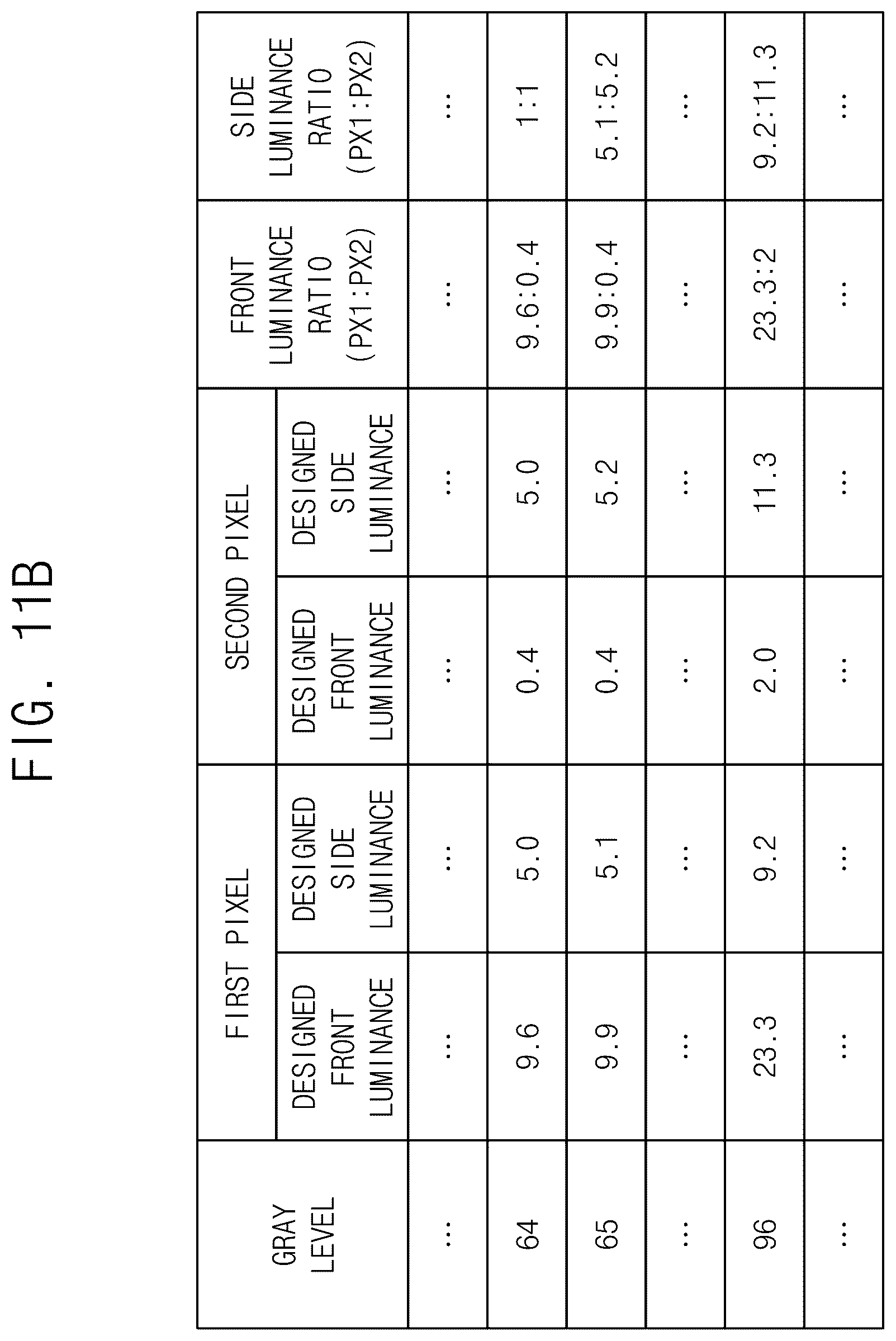 Patent US12567390 Figure 15 – Method of generating compensation data and display device