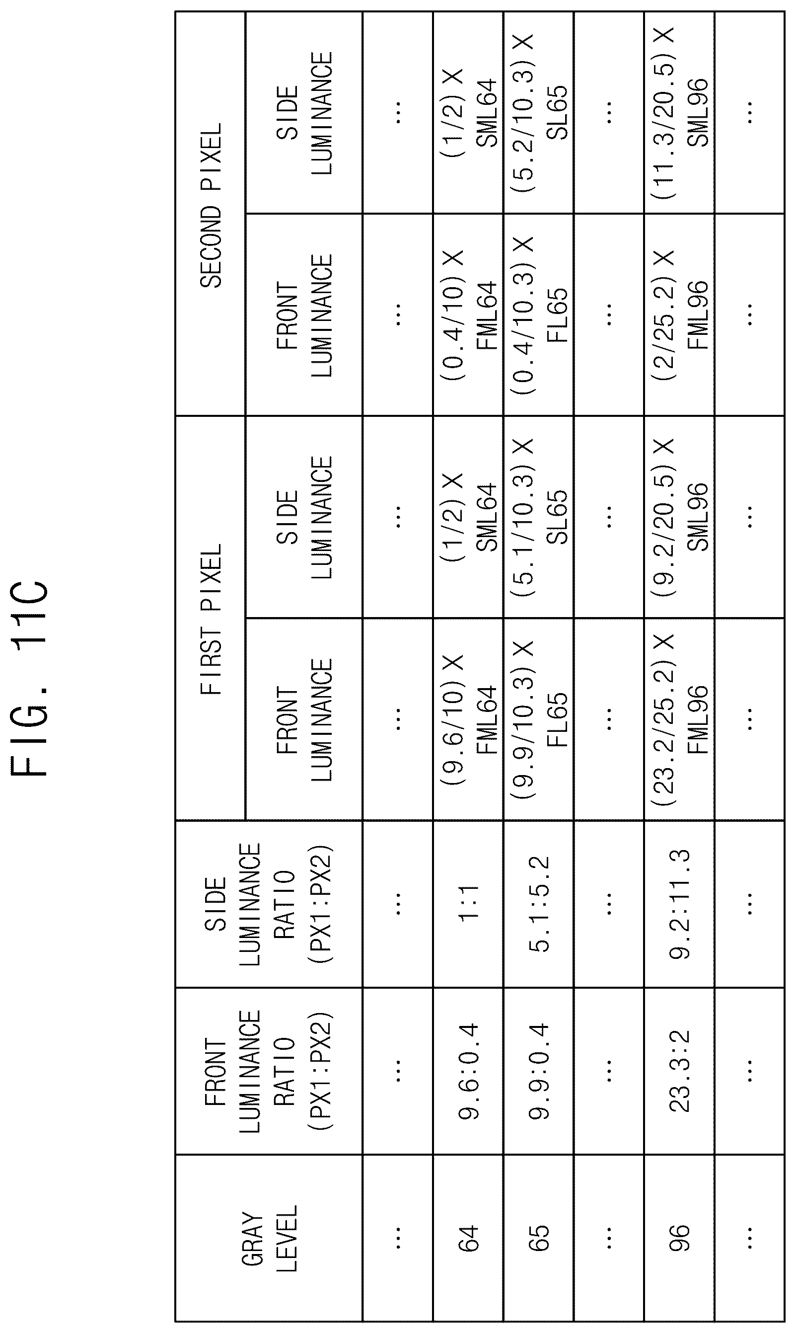 Patent US12567390 Figure 16 – Method of generating compensation data and display device