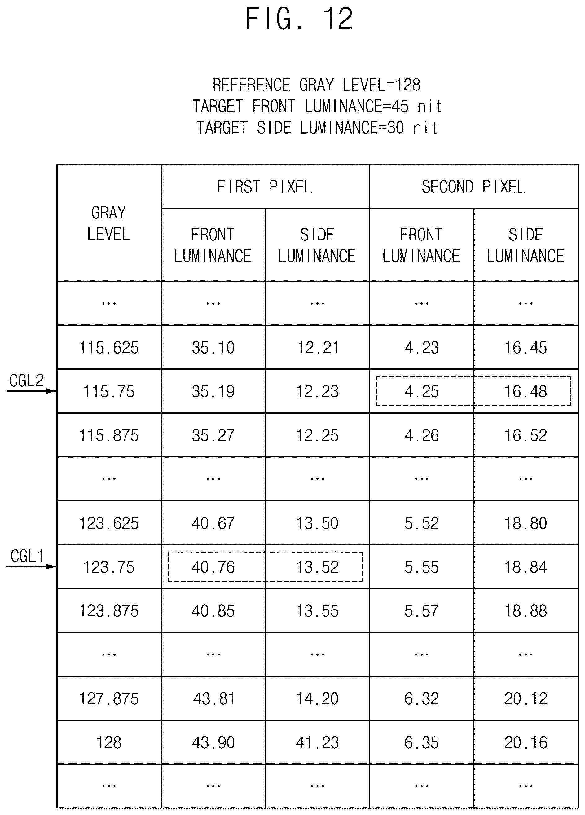 Patent US12567390 Figure 17 – Method of generating compensation data and display device