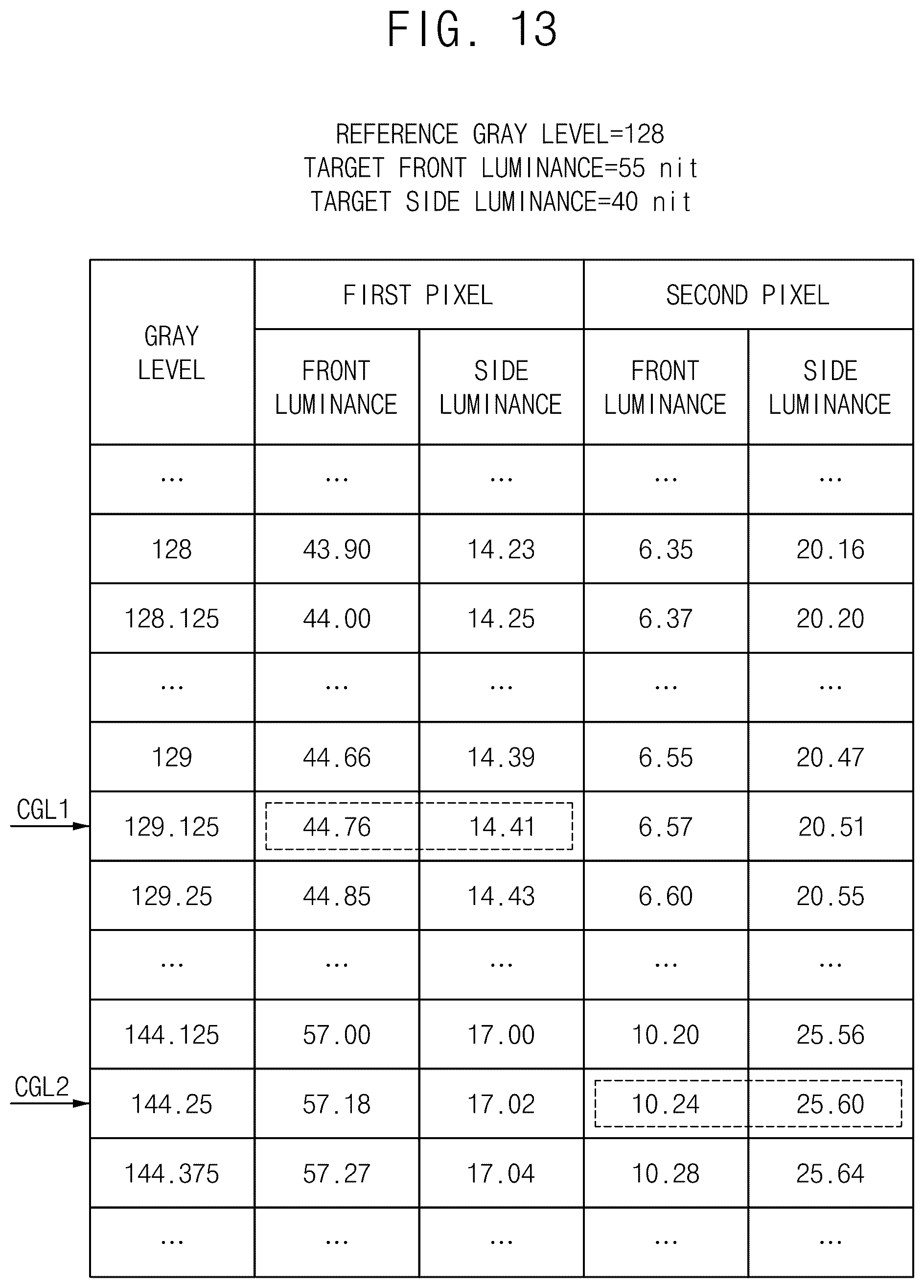 Patent US12567390 Figure 18 – Method of generating compensation data and display device
