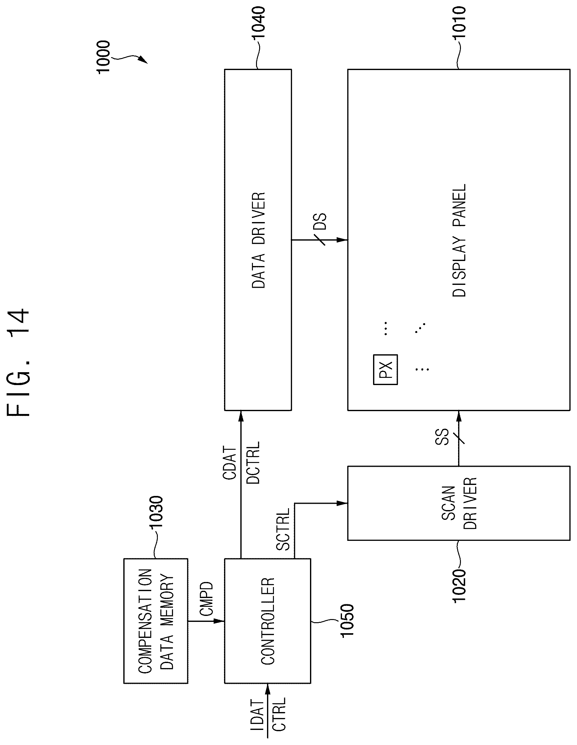 Patent US12567390 Figure 19 – Method of generating compensation data and display device